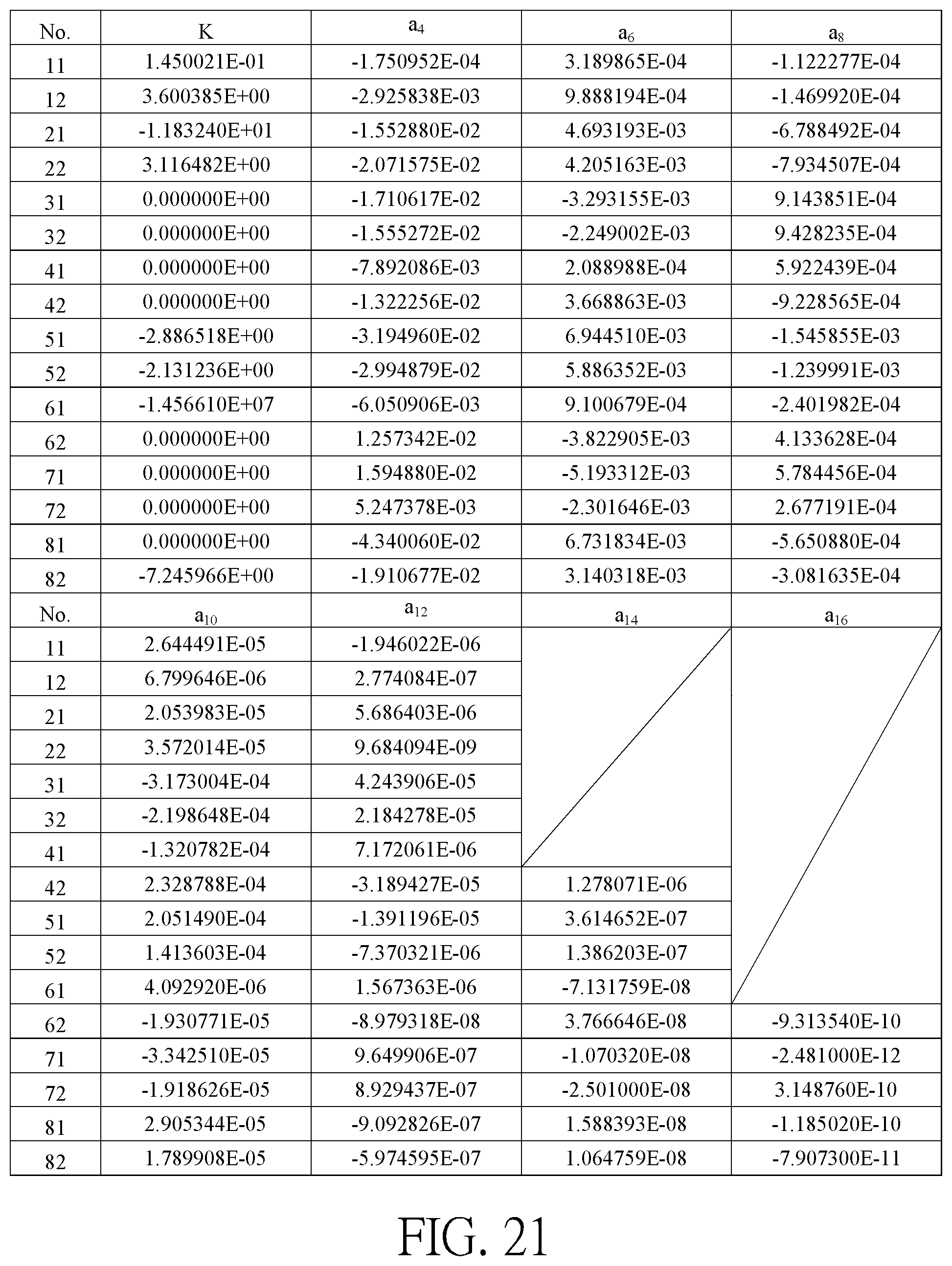 Patent US12345952 Figure 11 – Optical imaging lens