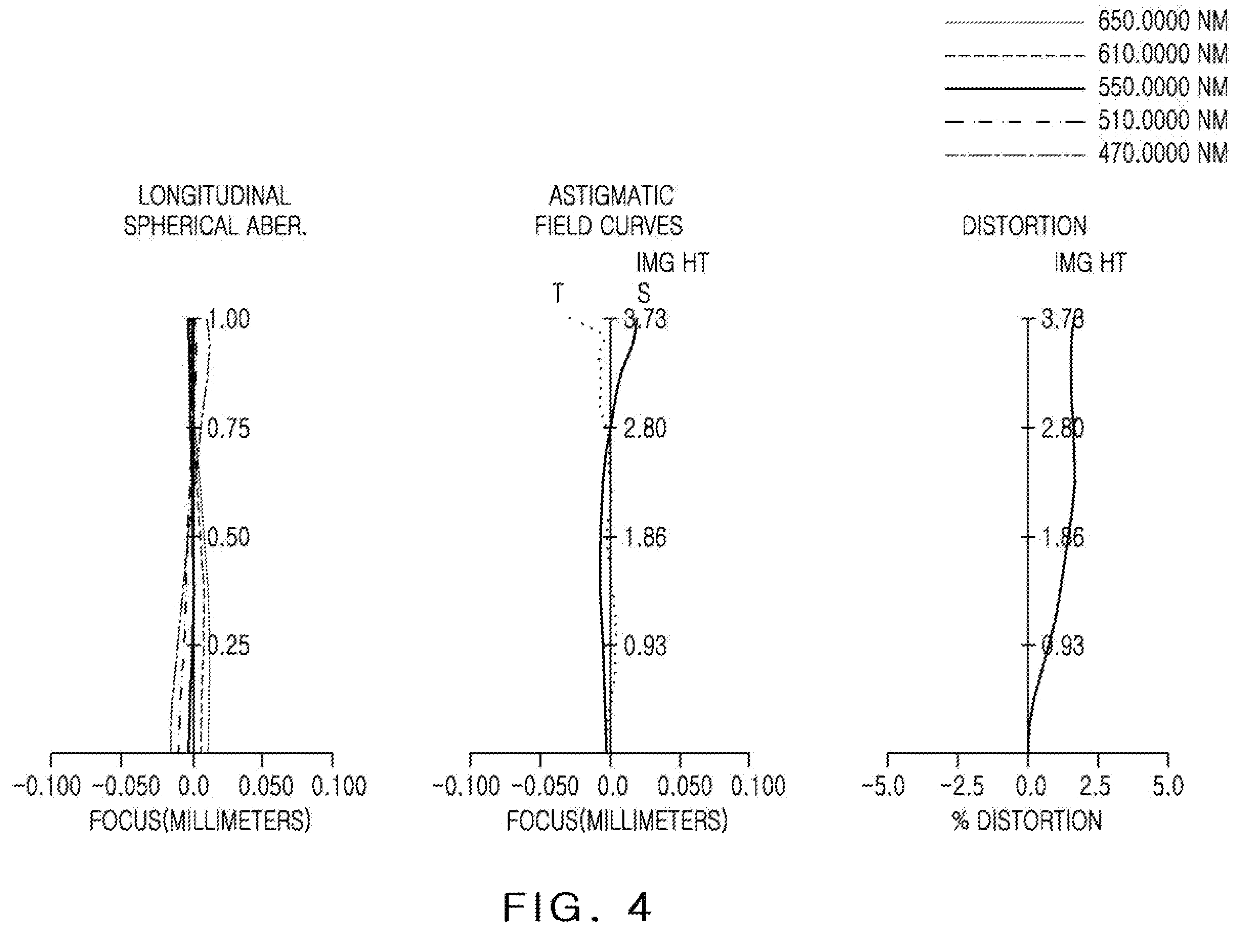 Patent US12345953 Figure 4 – Optical imaging system