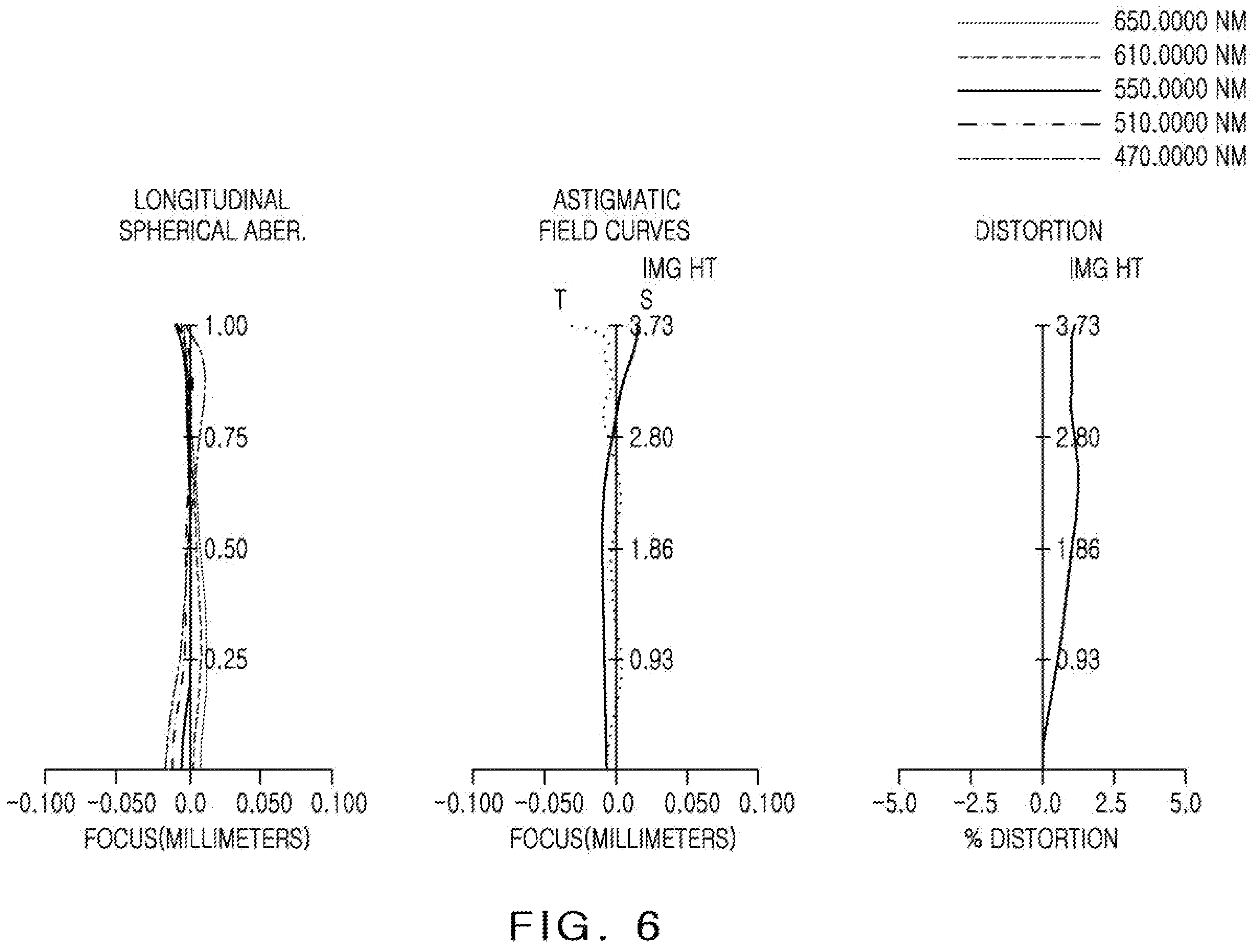 Patent US12345953 Figure 6 – Optical imaging system