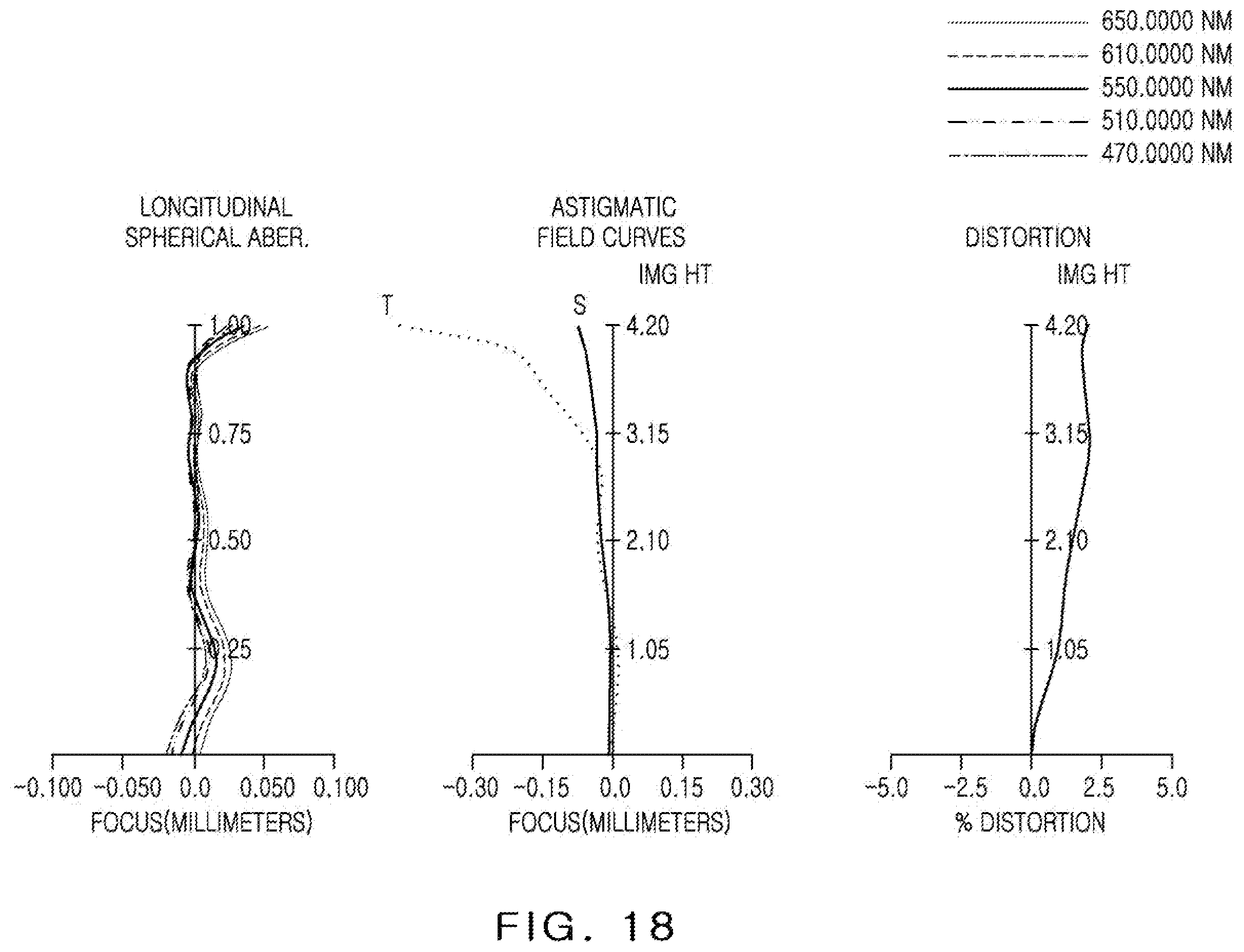 Patent US12345953 Figure 18 – Optical imaging system