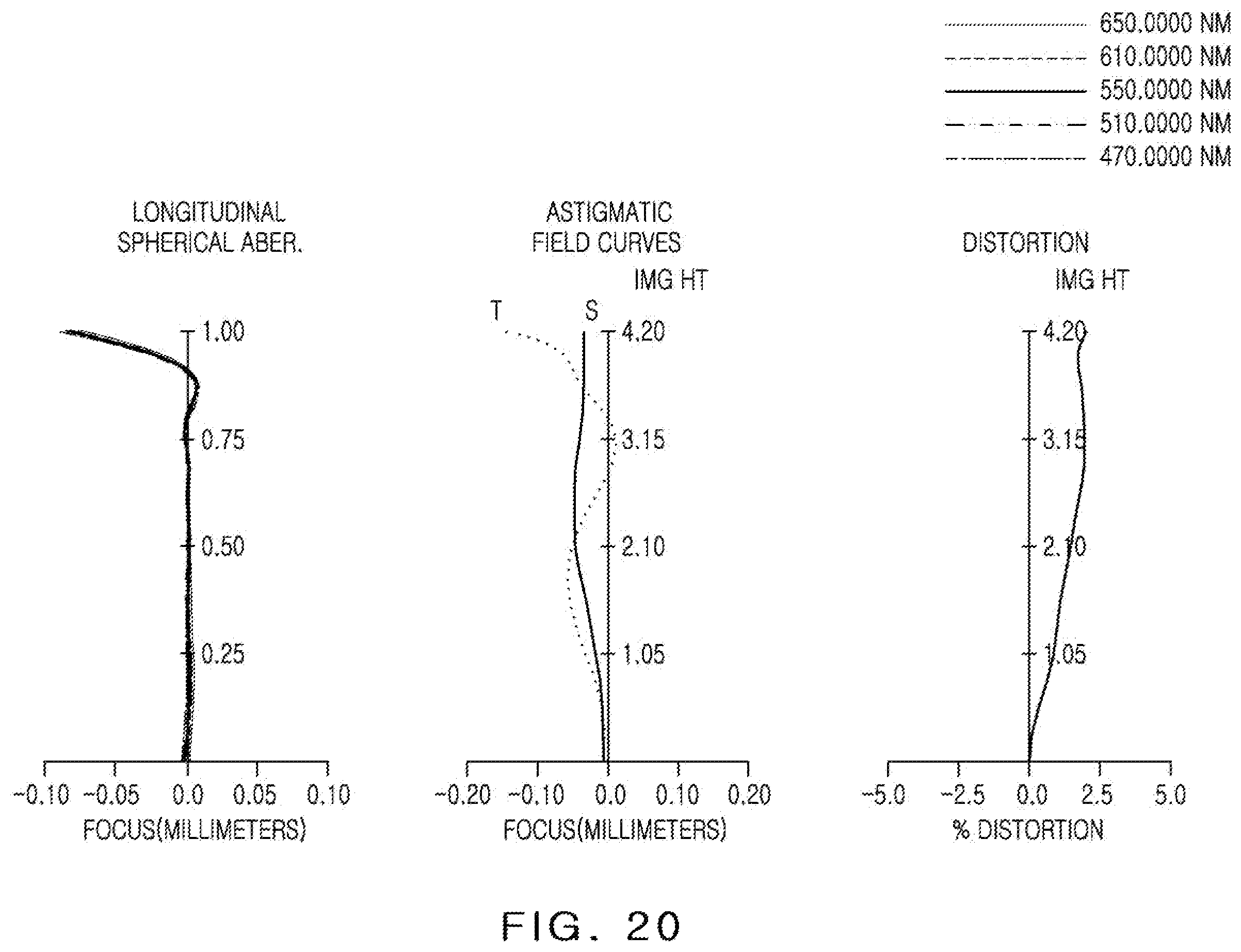 Patent US12345953 Figure 20 – Optical imaging system