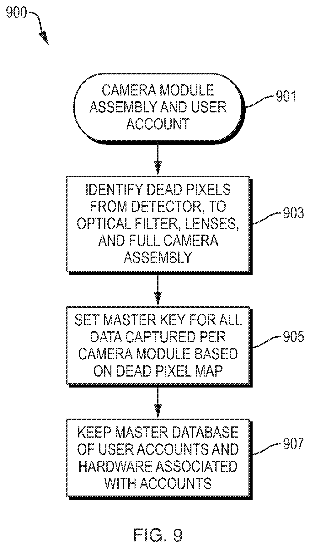 Patent US12345954 Figure 14 – Customizable electronic eyewear