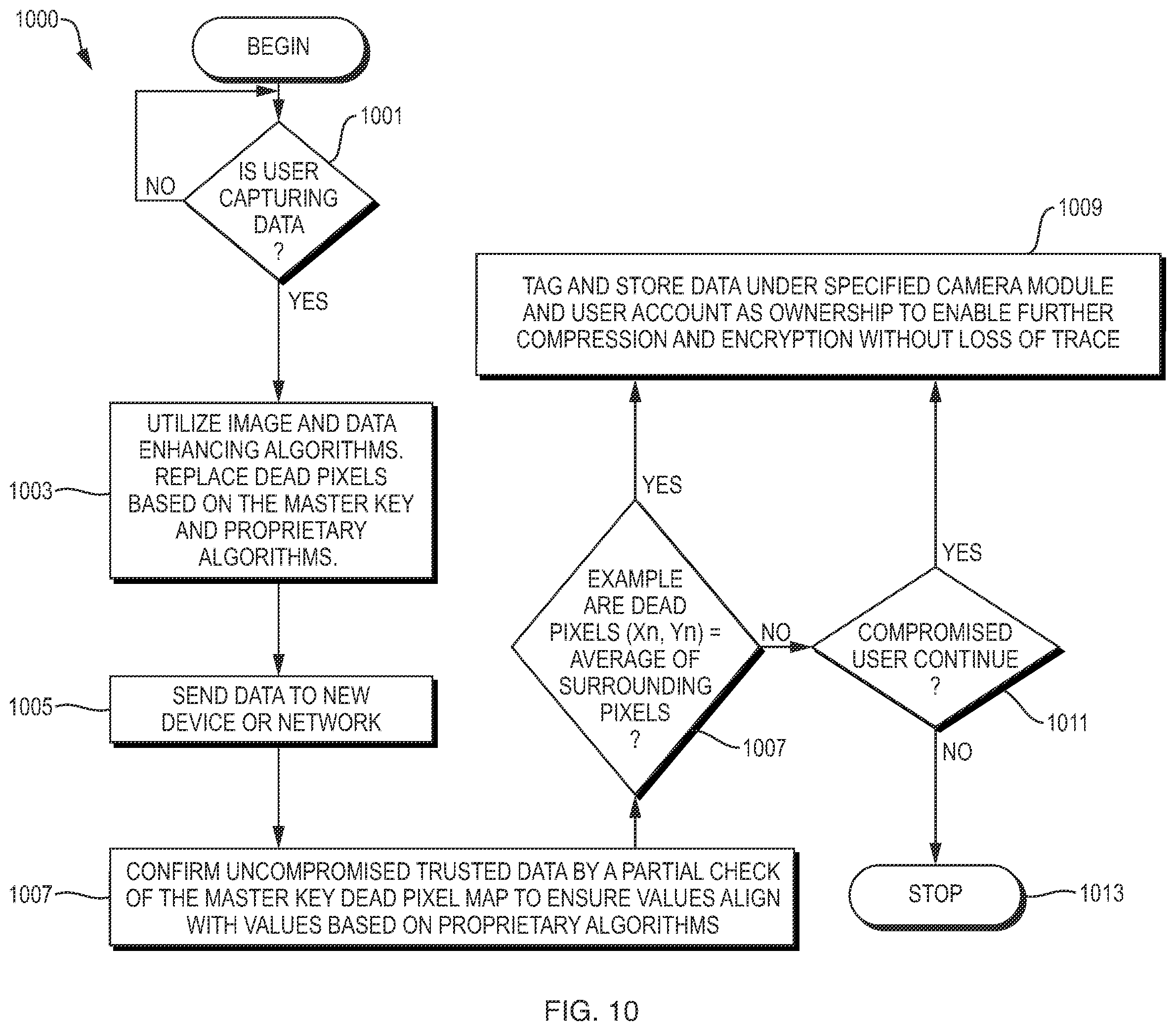 Patent US12345954 Figure 15 – Customizable electronic eyewear