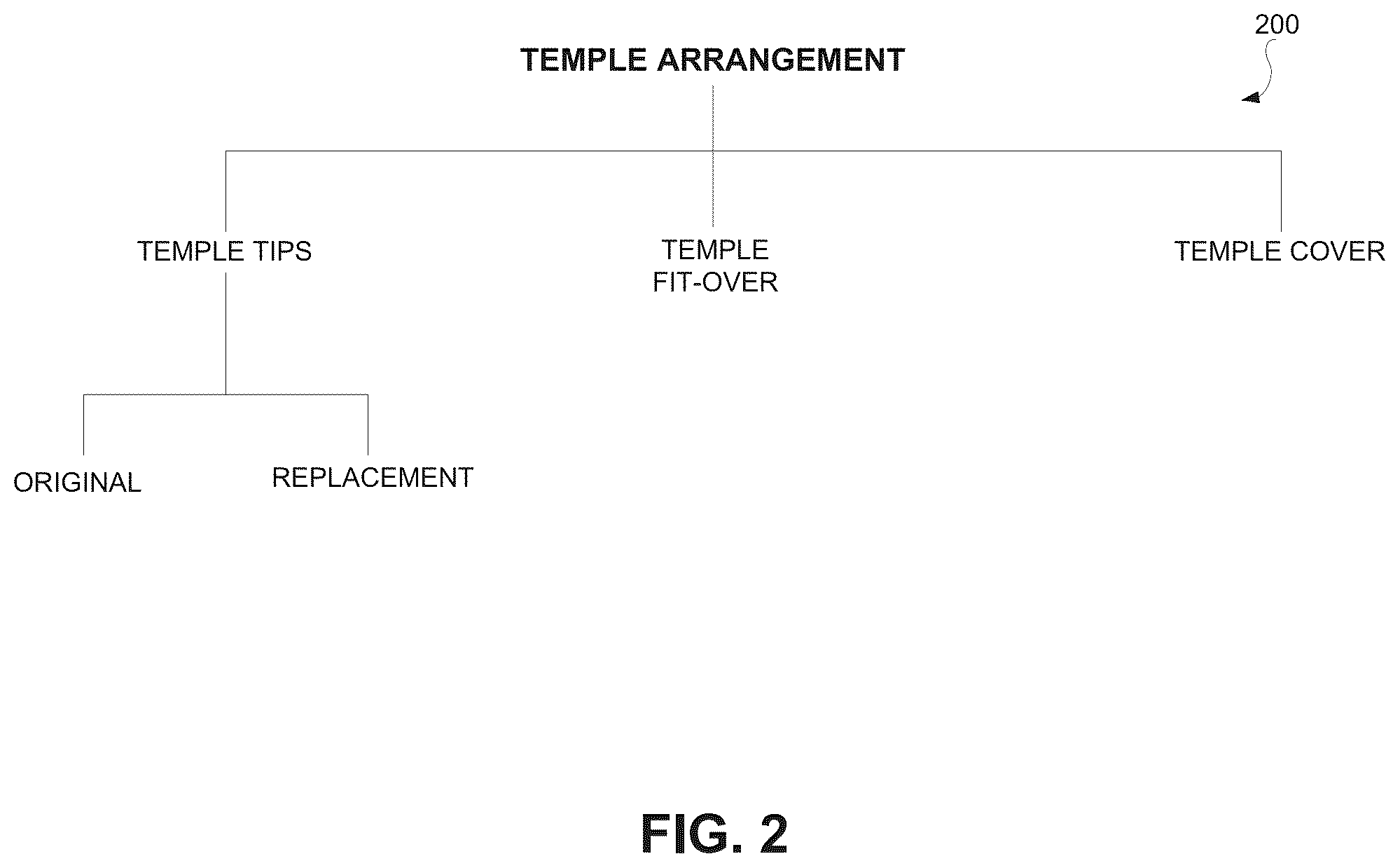 Patent US12345955 Figure 2 – Head-worn eyewear structure with internal fan