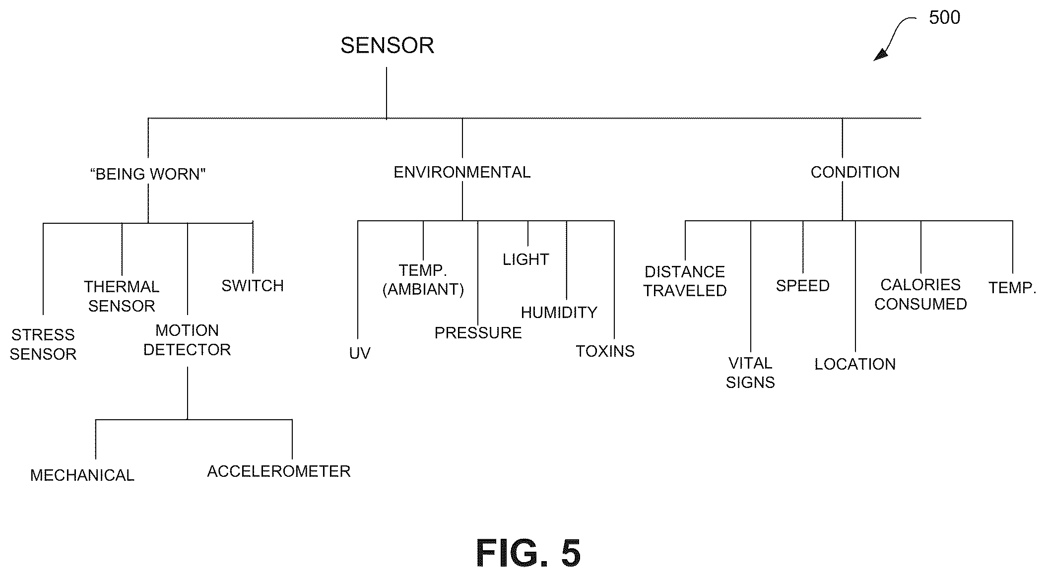 Patent US12345955 Figure 10 – Head-worn eyewear structure with internal fan
