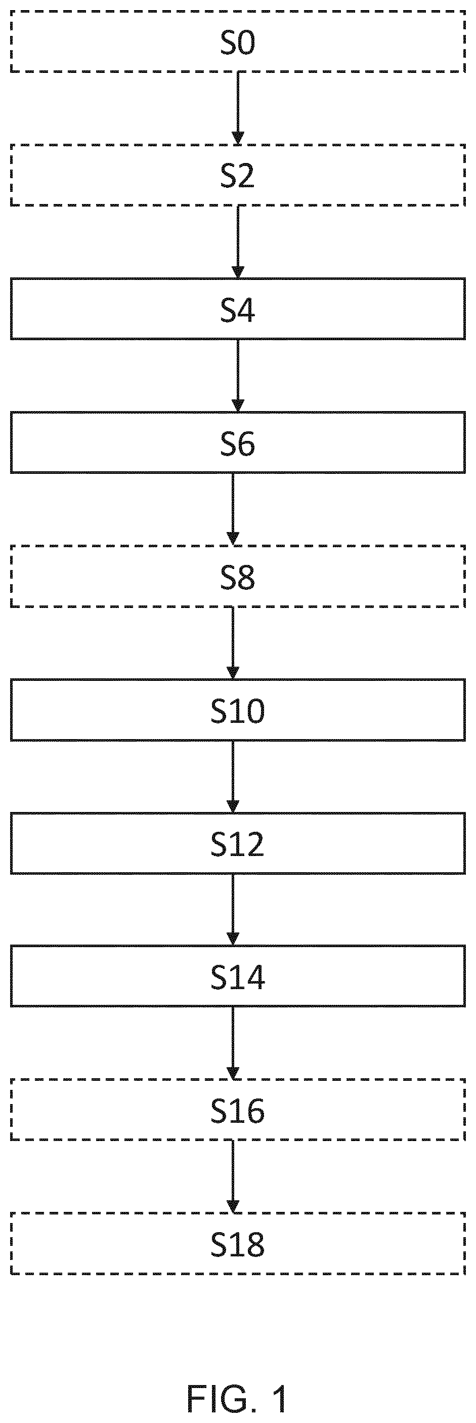 Patent US12345957 Figure 1 – Position variations of the lenses of an eyewear equipment