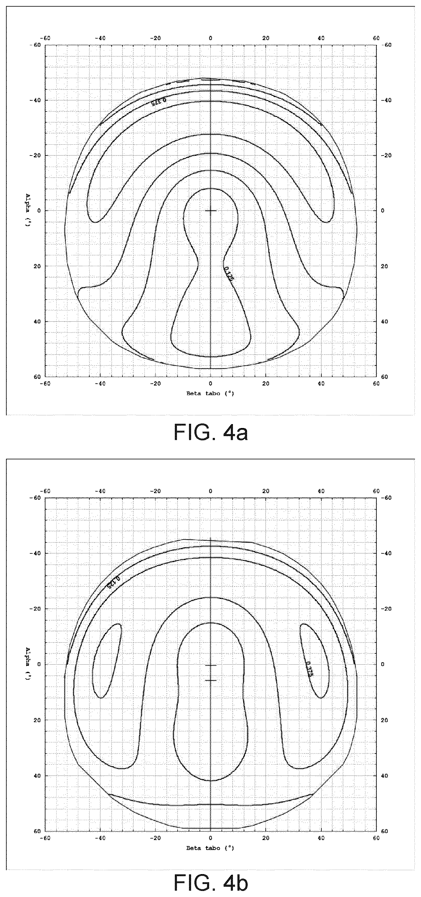 Patent US12345957 Figure 3 – Position variations of the lenses of an eyewear equipment
