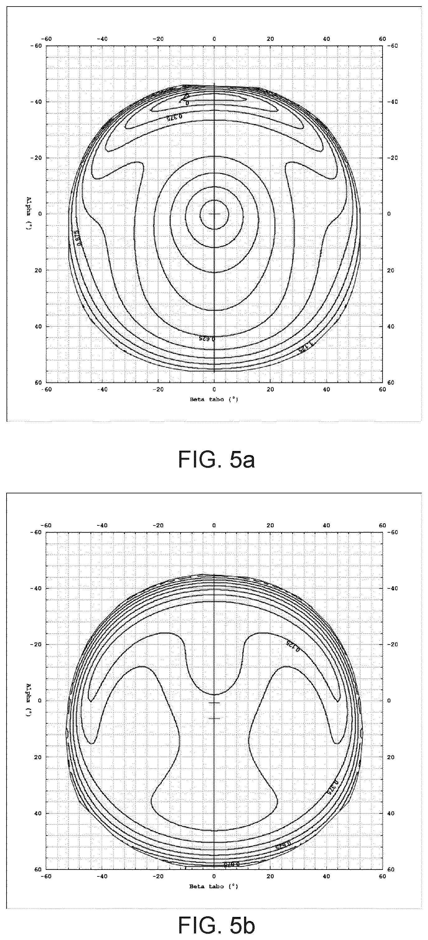 Patent US12345957 Figure 4 – Position variations of the lenses of an eyewear equipment