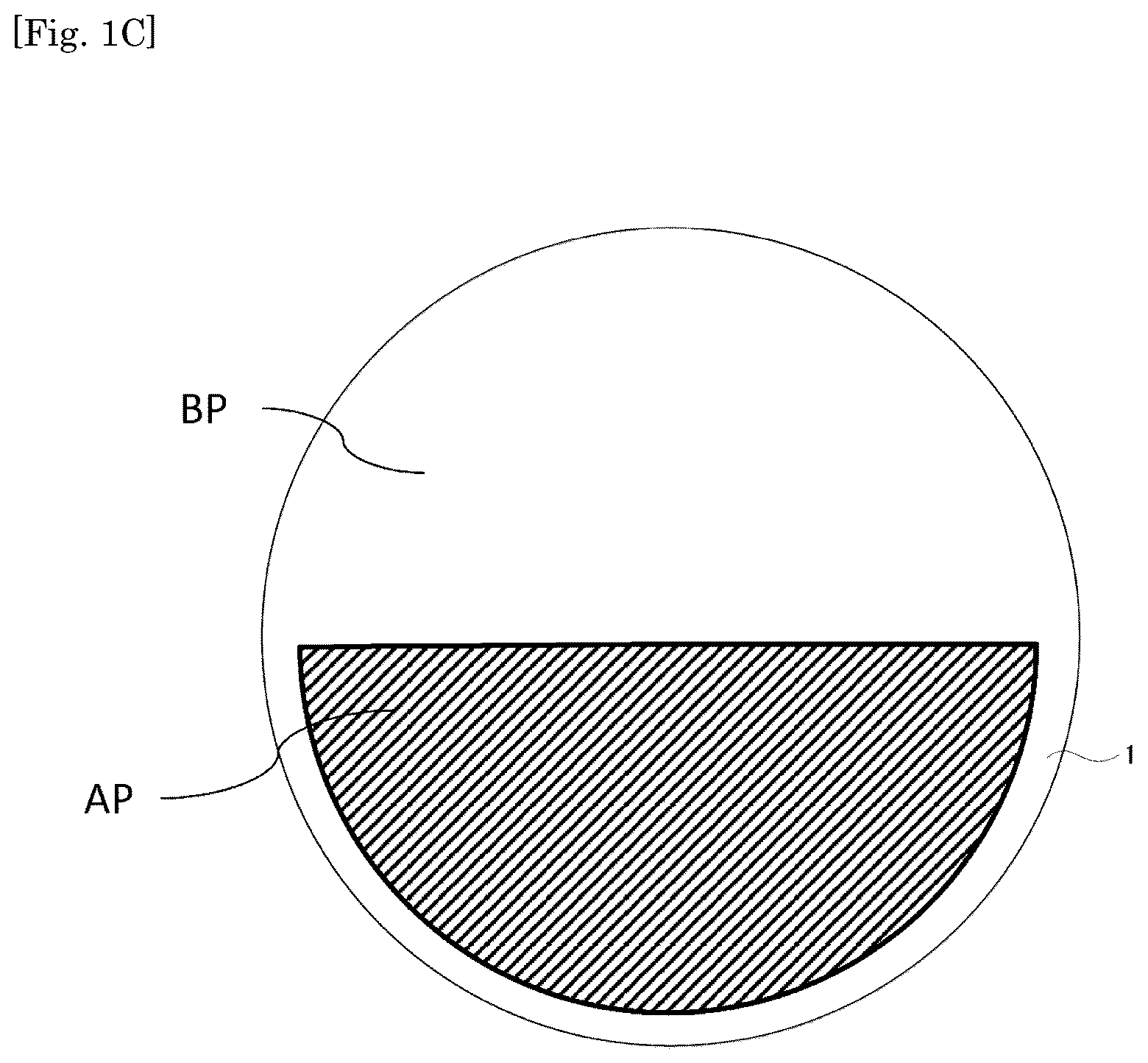 Patent US12345959 Figure 3 – Ophthalmological lens