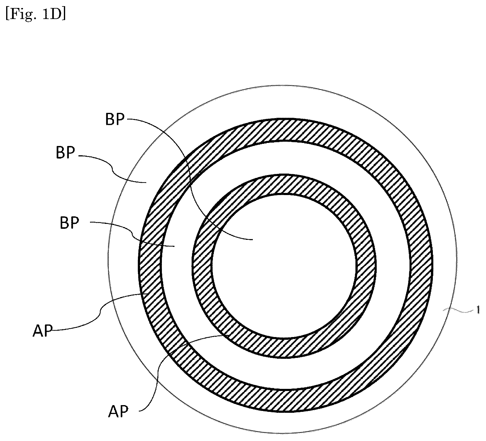 Patent US12345959 Figure 4 – Ophthalmological lens