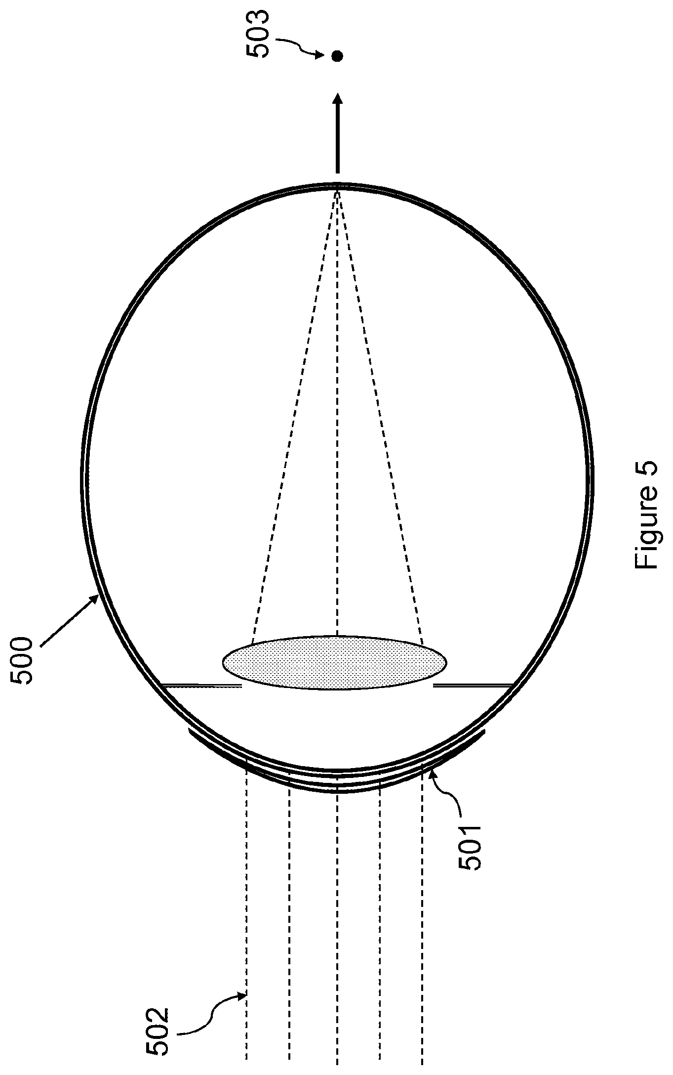 Patent US12345961 Figure 5 – Freeform contact lens solution for myopia