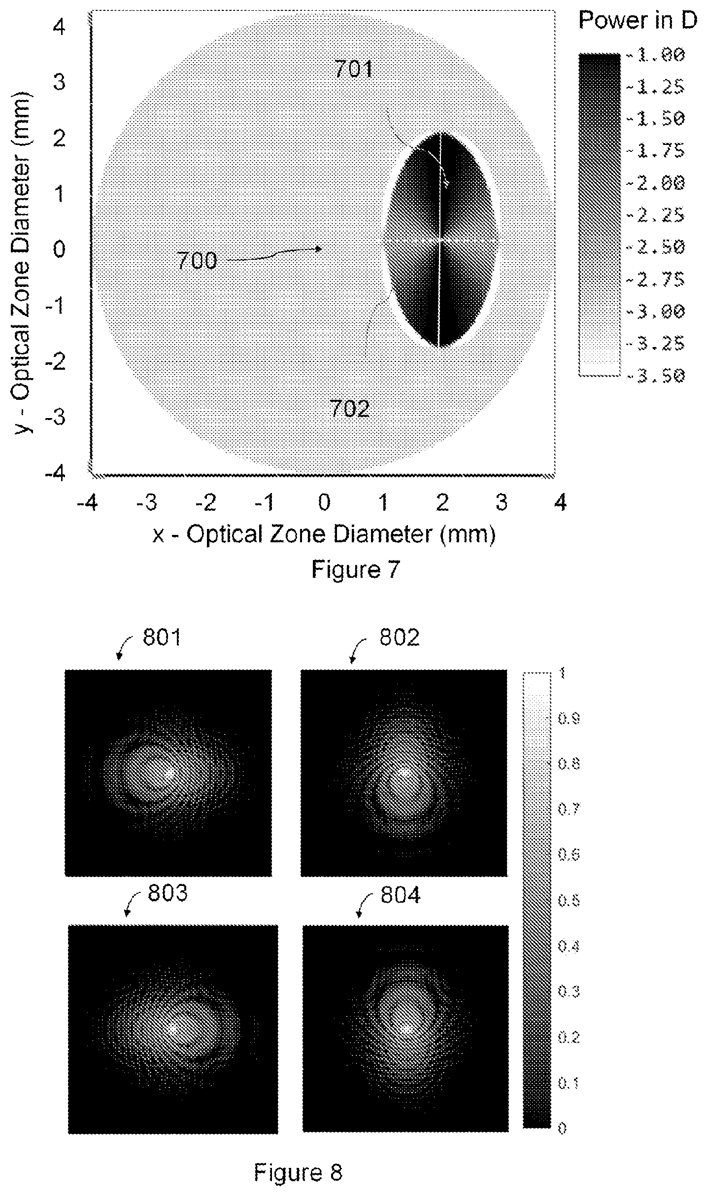 Patent US12345961 Figure 8 – Freeform contact lens solution for myopia
