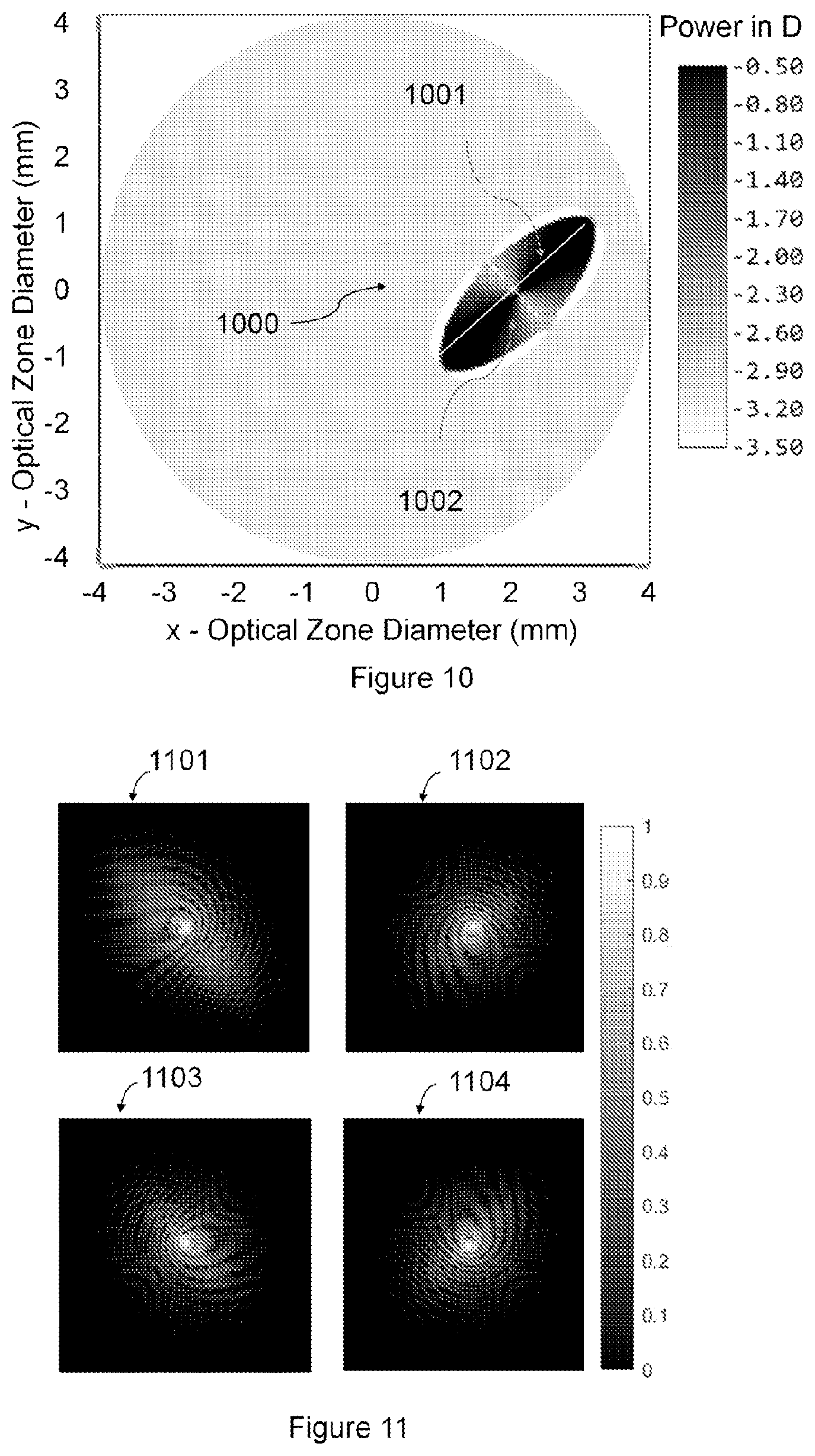 Patent US12345961 Figure 10 – Freeform contact lens solution for myopia