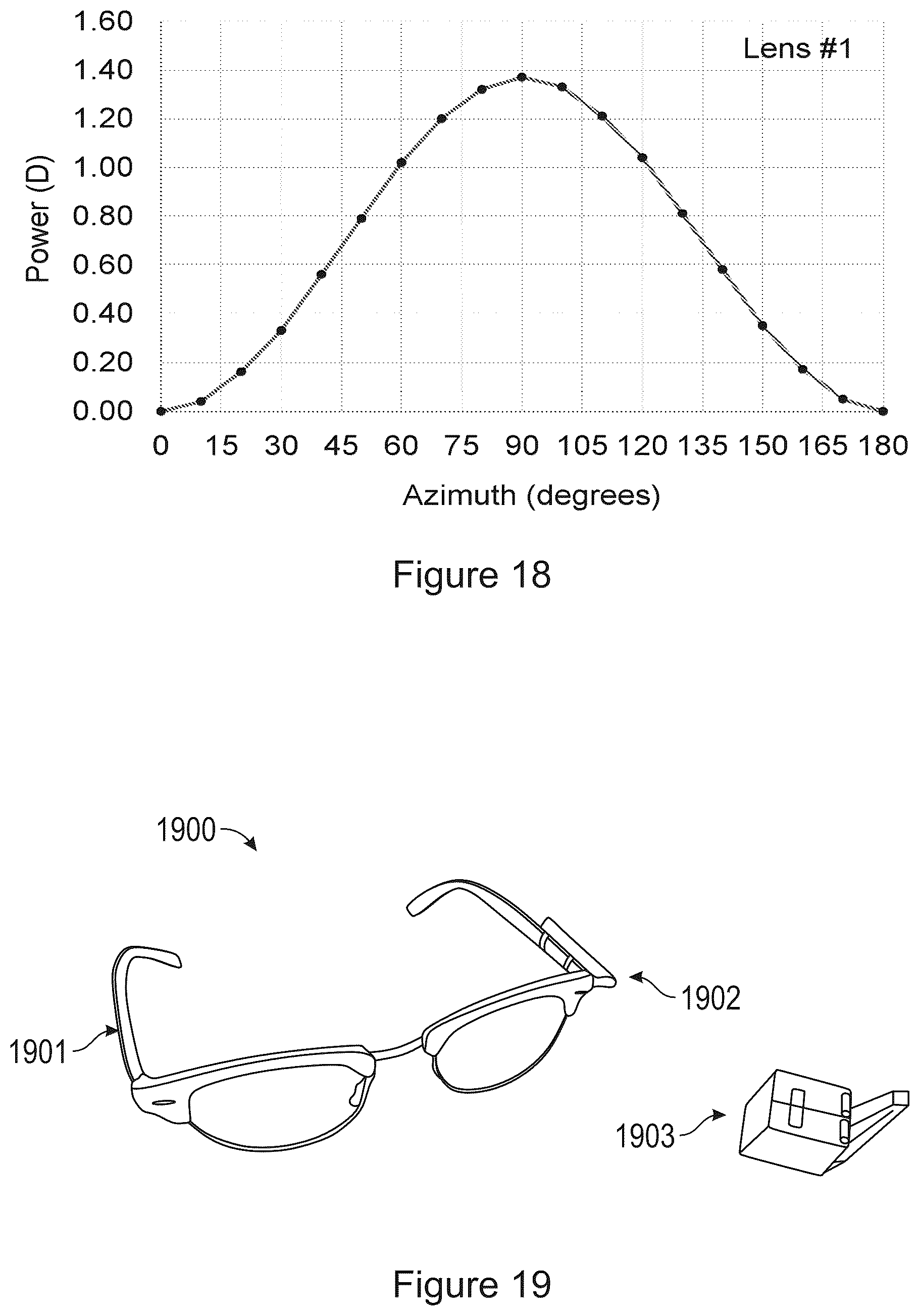 Patent US12345961 Figure 16 – Freeform contact lens solution for myopia