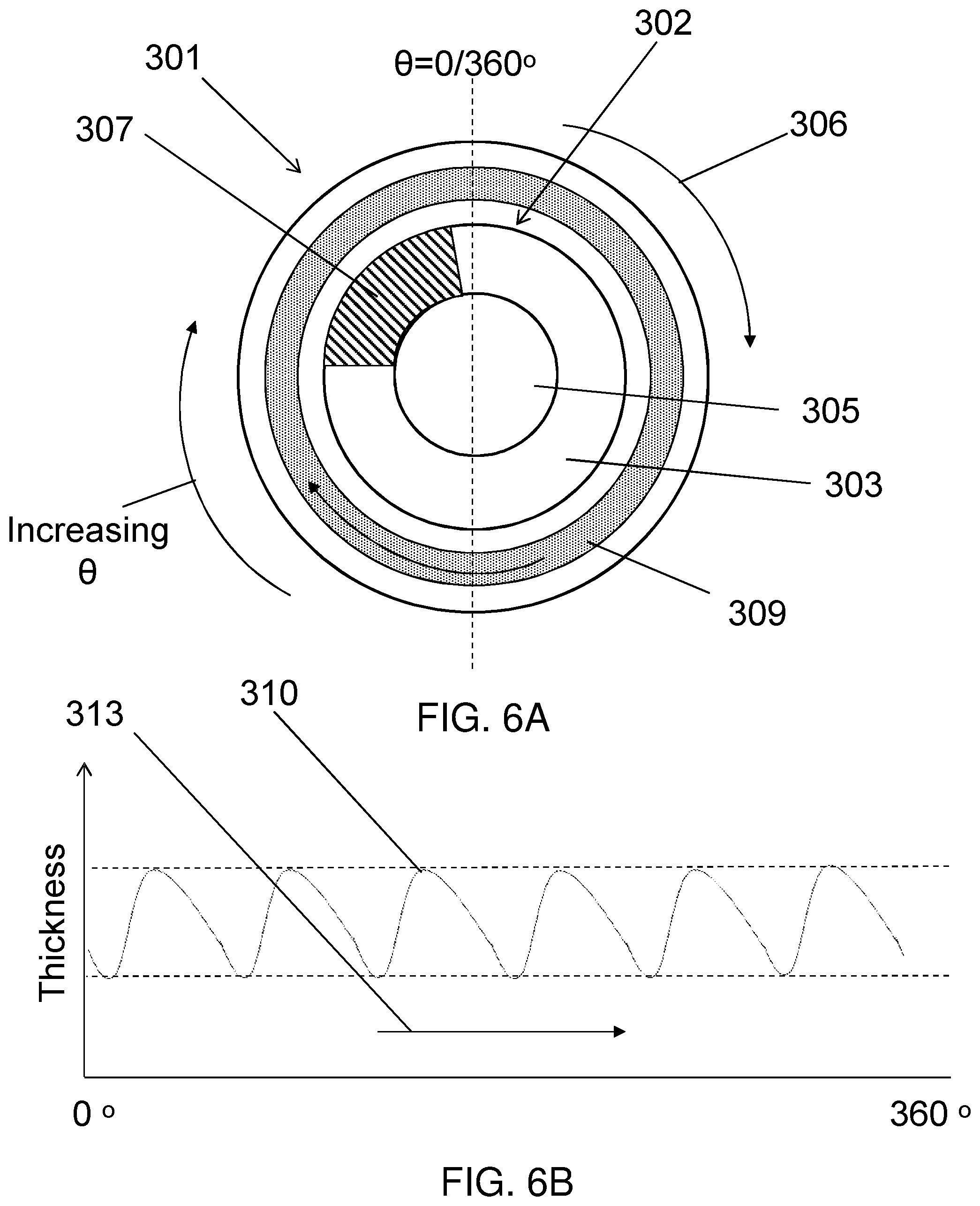 Patent US12345962 Figure 6 – Methods of increased contact lens rotation