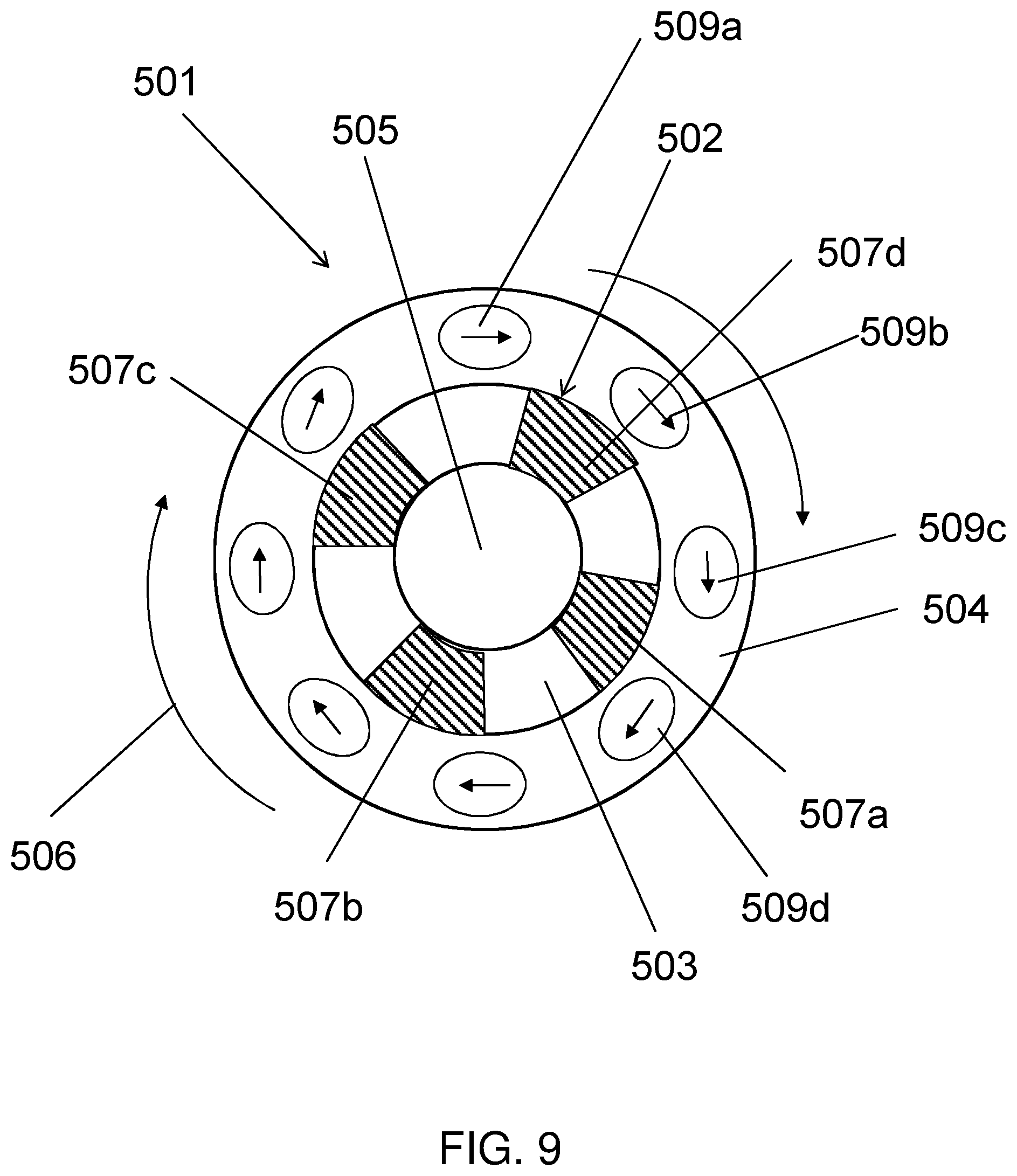 Patent US12345962 Figure 9 – Methods of increased contact lens rotation