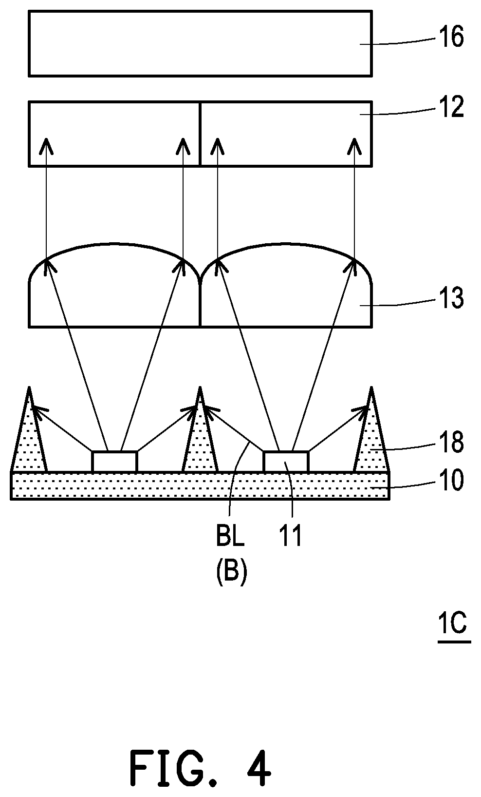 Patent US12345969 Figure 4 – Electronic device comprising a plurality of micro lenses switchable between a privacy mode and a share mode