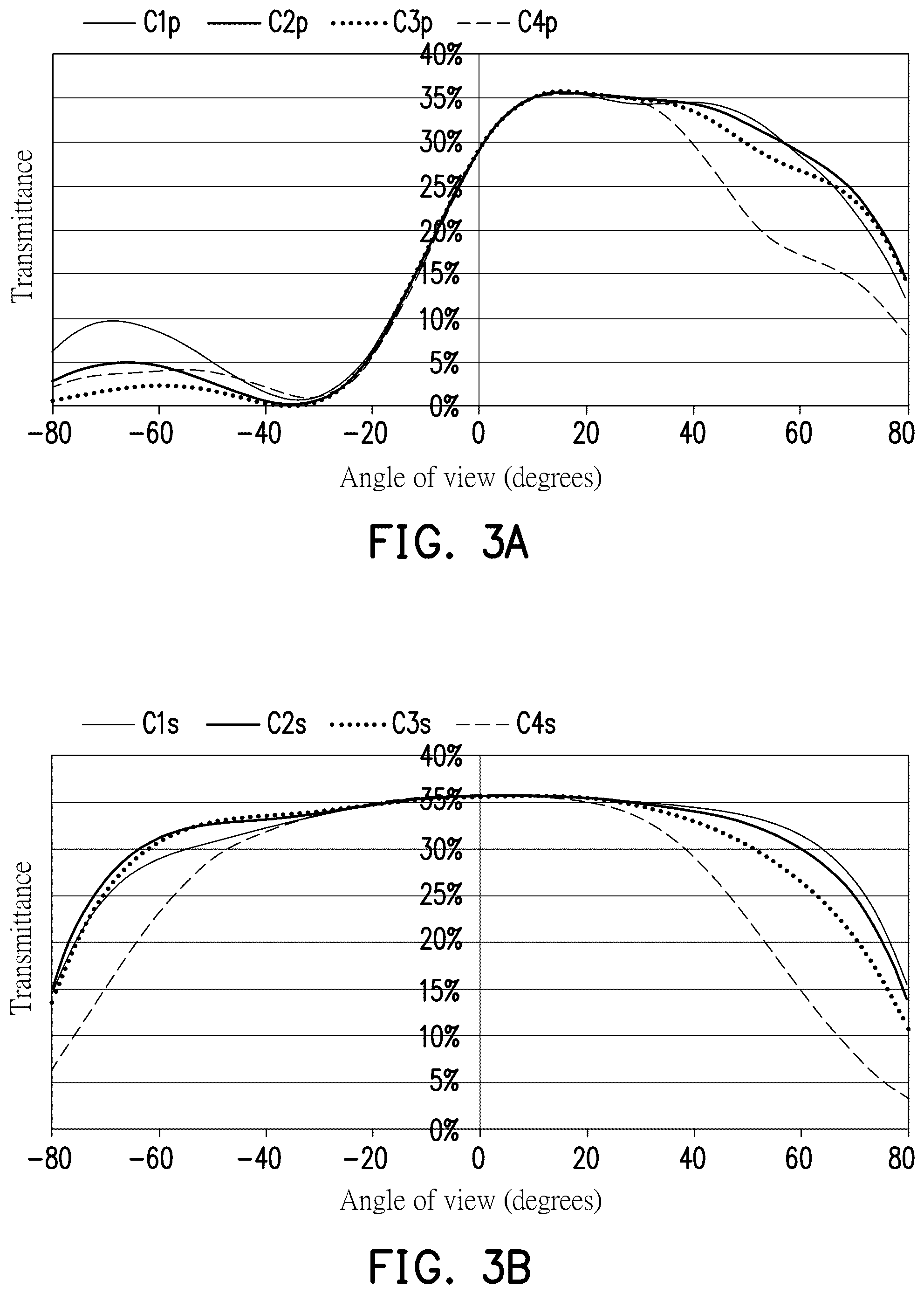 Patent US12345970 Figure 3 – Electrically controlled panel and display apparatus