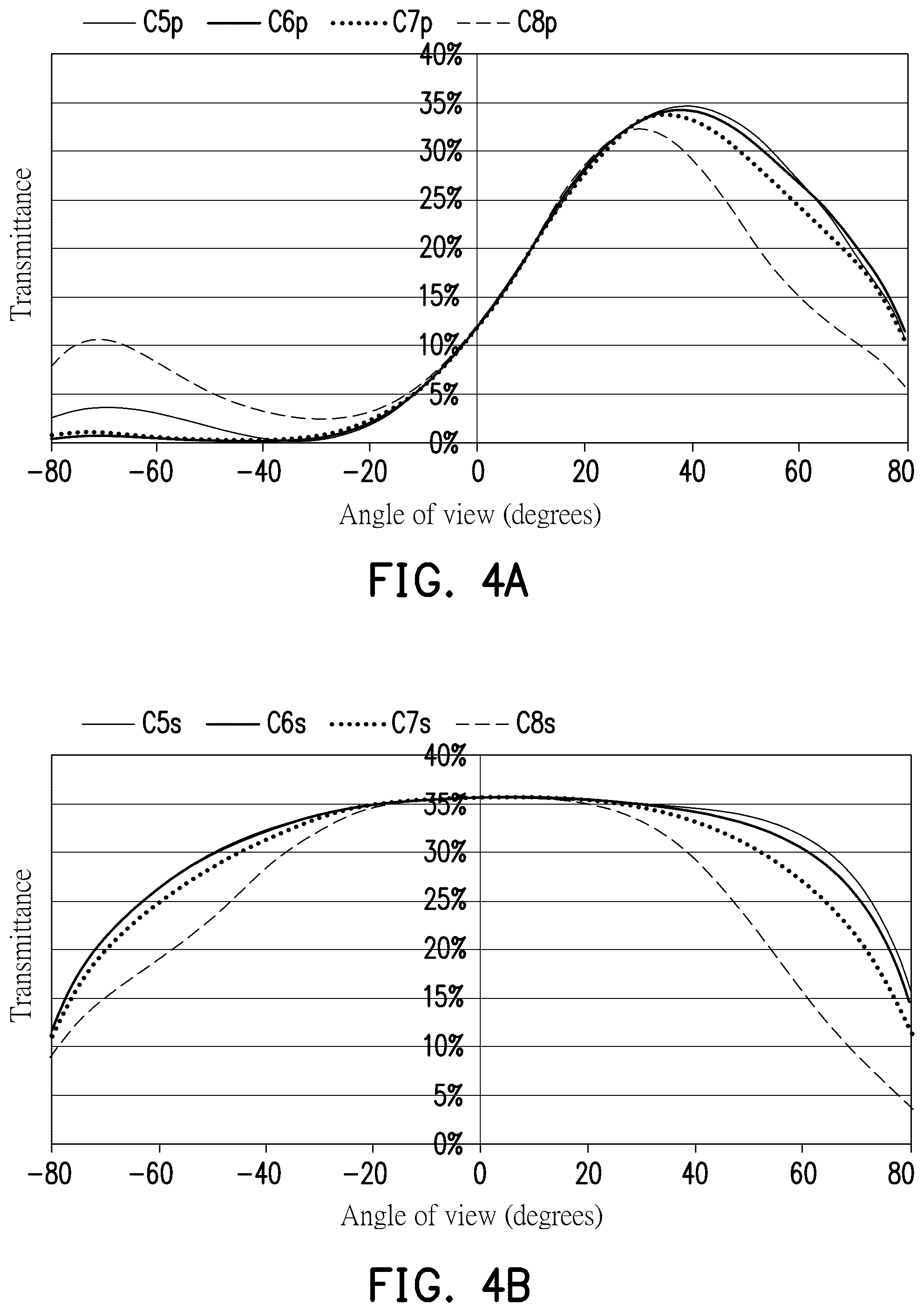 Patent US12345970 Figure 4 – Electrically controlled panel and display apparatus