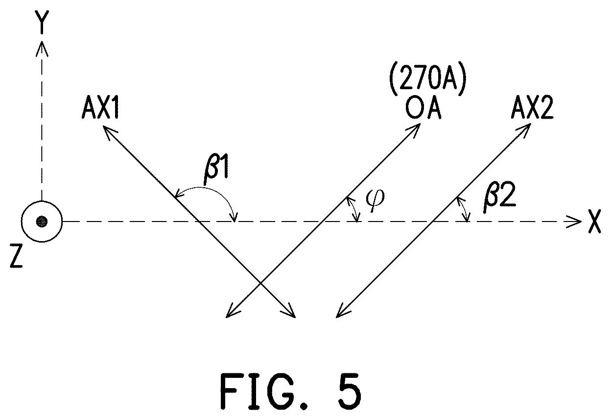 Patent US12345970 Figure 5 – Electrically controlled panel and display apparatus