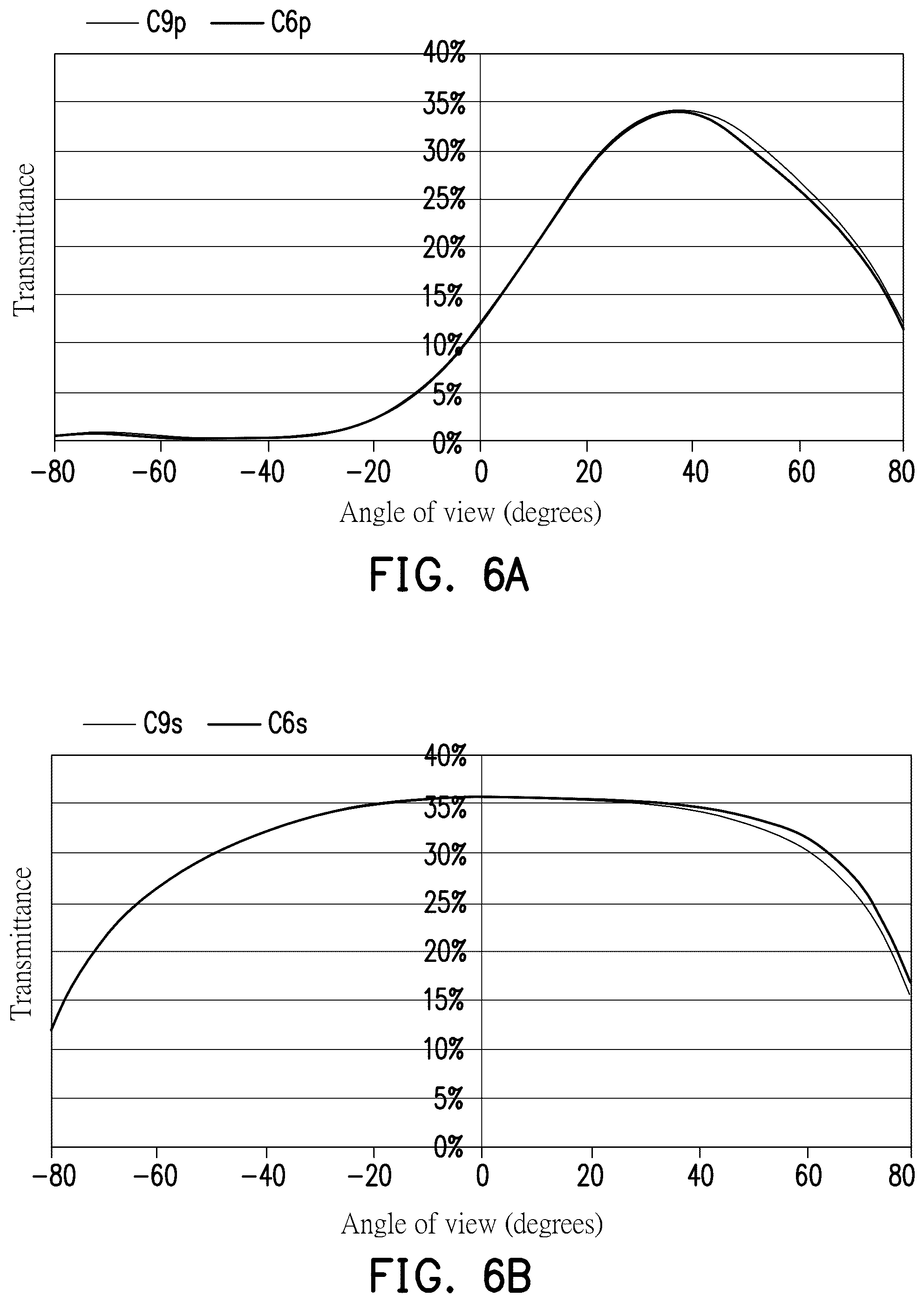 Patent US12345970 Figure 6 – Electrically controlled panel and display apparatus