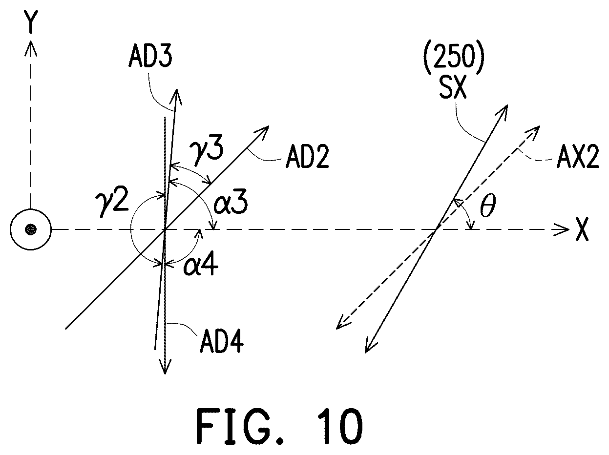 Patent US12345970 Figure 10 – Electrically controlled panel and display apparatus
