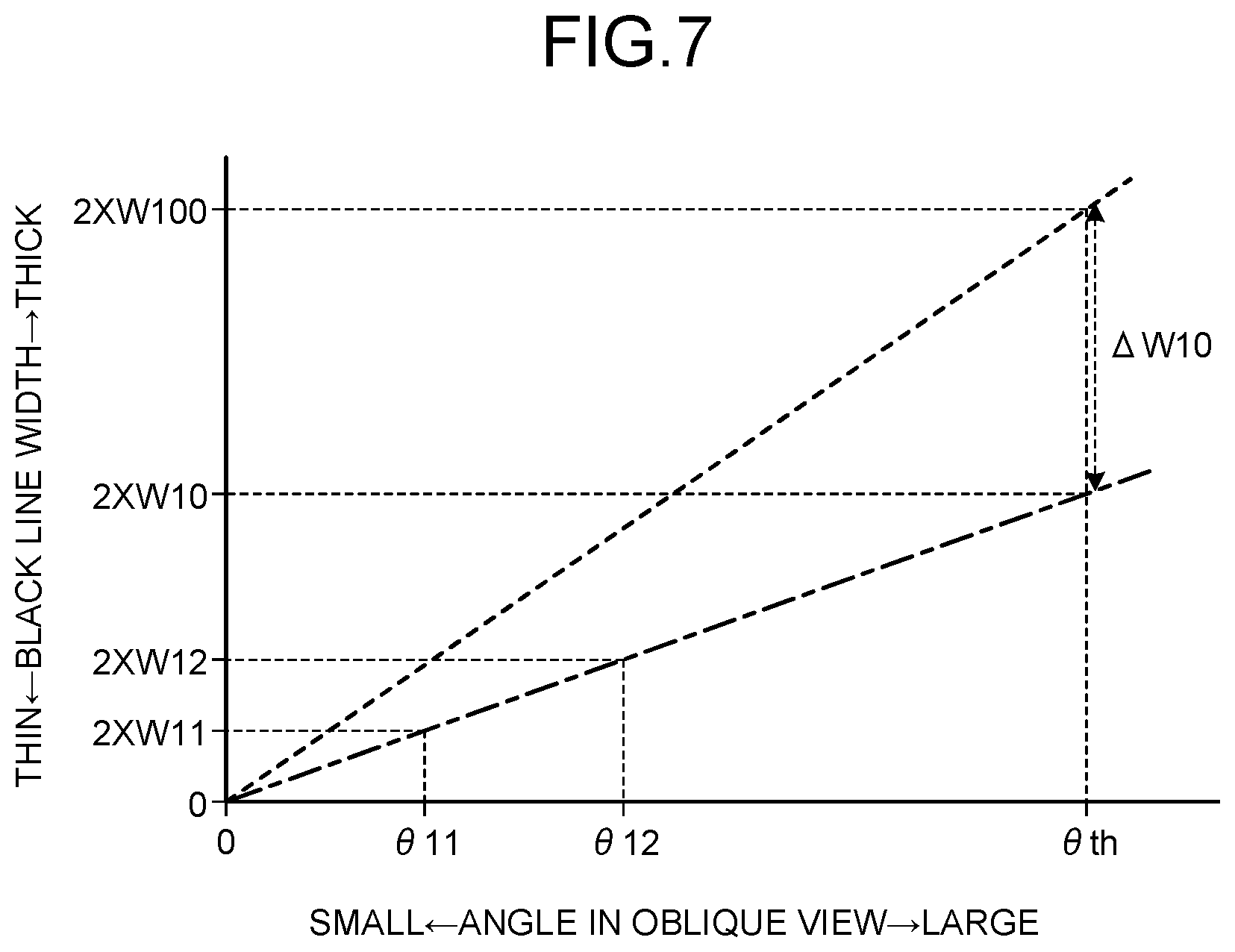 Patent US12345973 Figure 7 – Display device