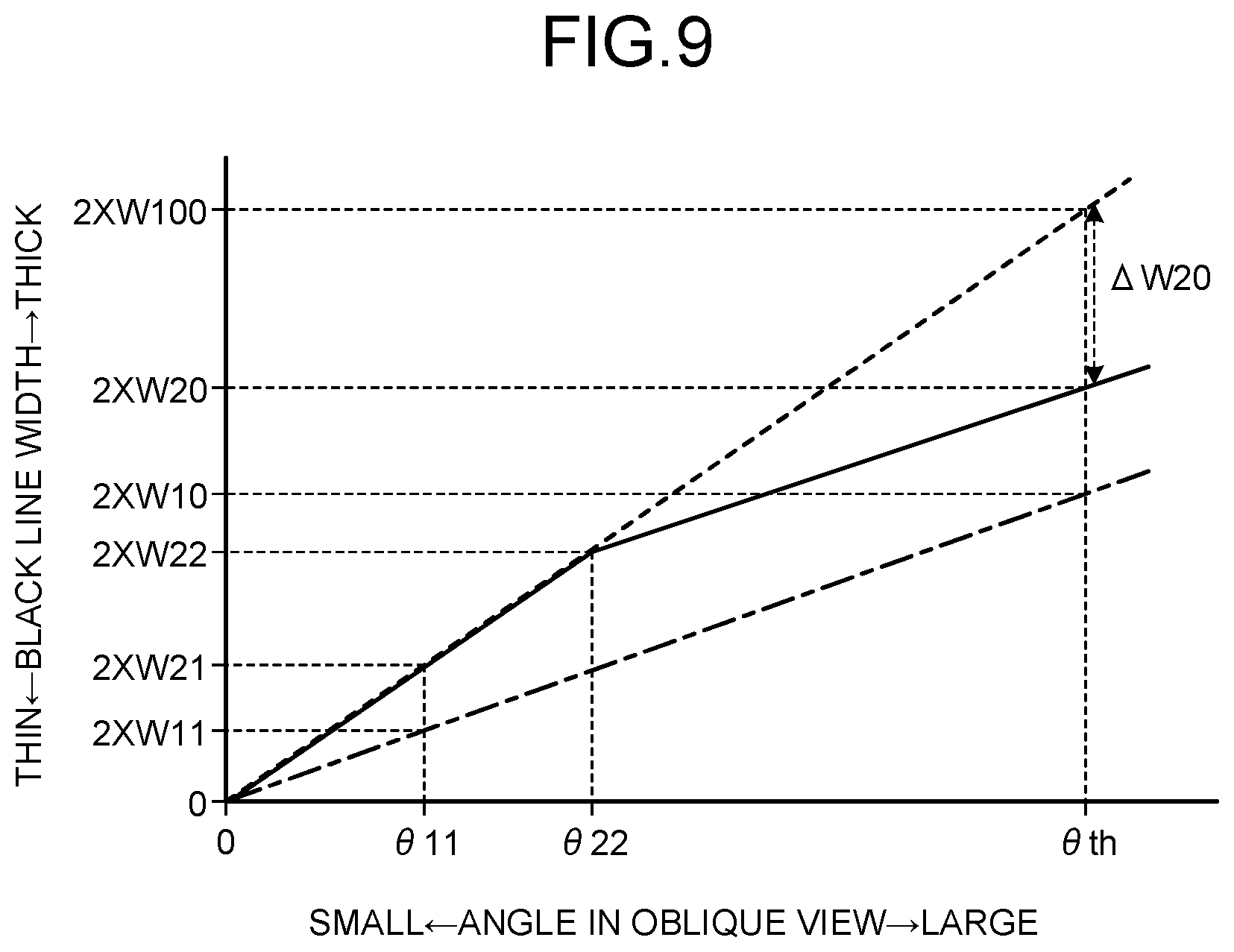 Patent US12345973 Figure 9 – Display device