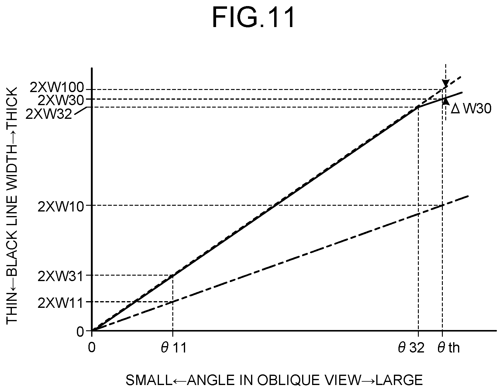 Patent US12345973 Figure 11 – Display device