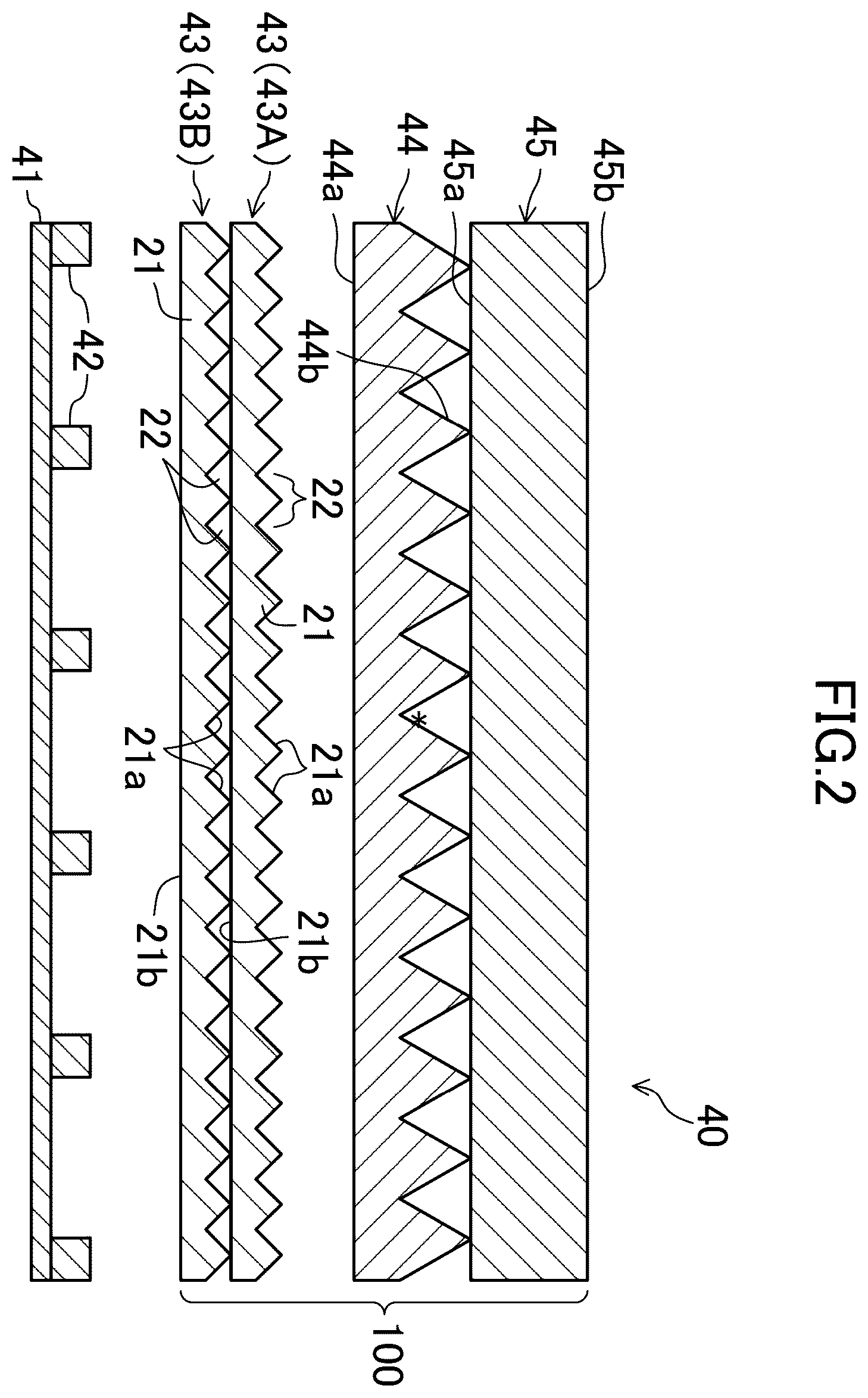 Patent US12345980 Figure 2 – Optical sheet laminate, backlight unit, liquid crystal display device, information equipment, and production method for backlight unit