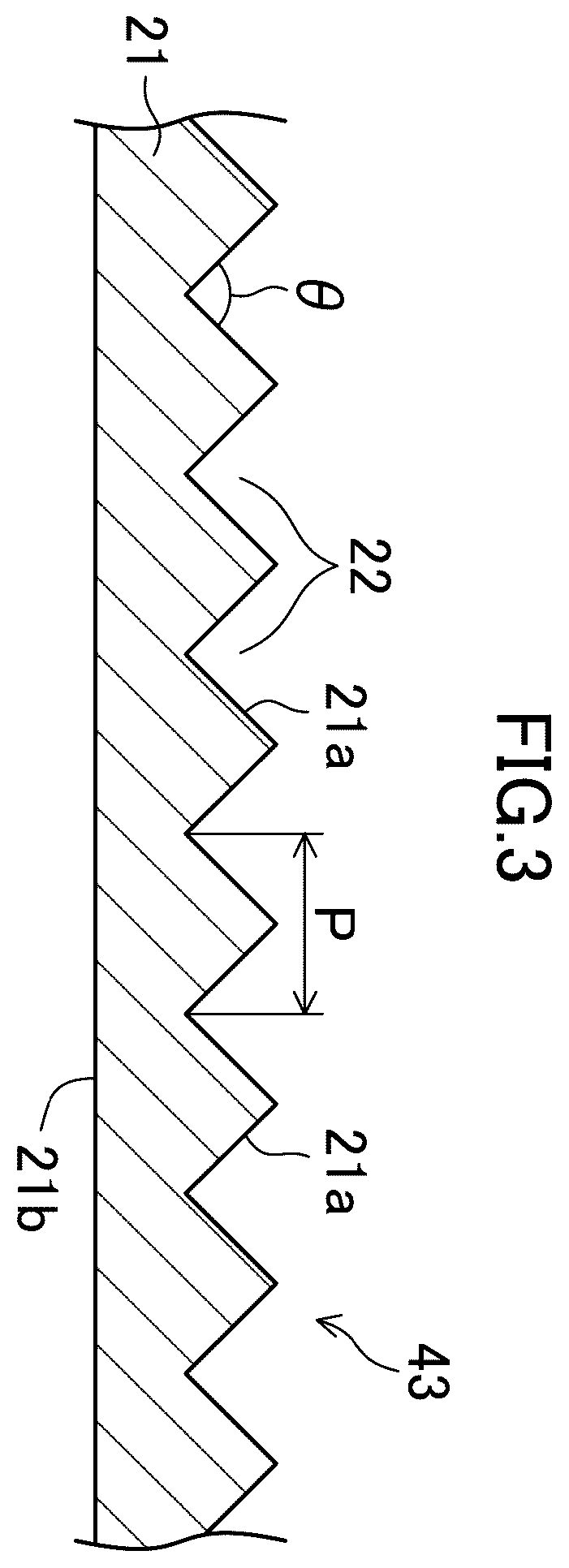 Patent US12345980 Figure 3 – Optical sheet laminate, backlight unit, liquid crystal display device, information equipment, and production method for backlight unit