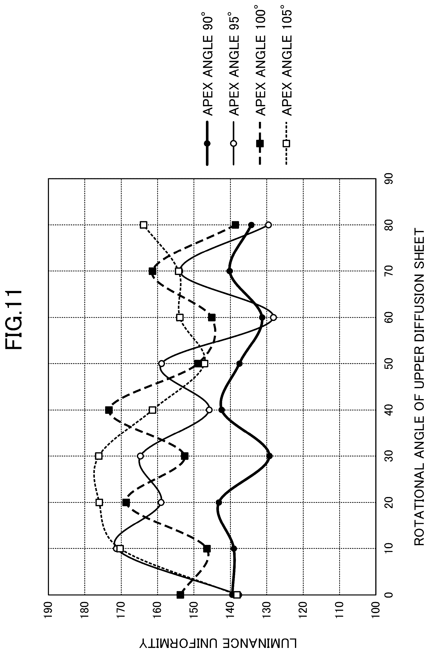 Patent US12345980 Figure 11 – Optical sheet laminate, backlight unit, liquid crystal display device, information equipment, and production method for backlight unit