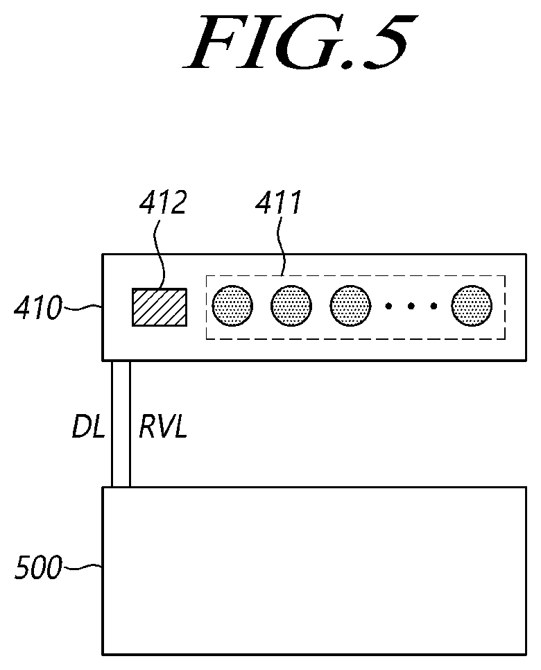Patent US12345981 Figure 5 – Backlight unit, display device and driving method