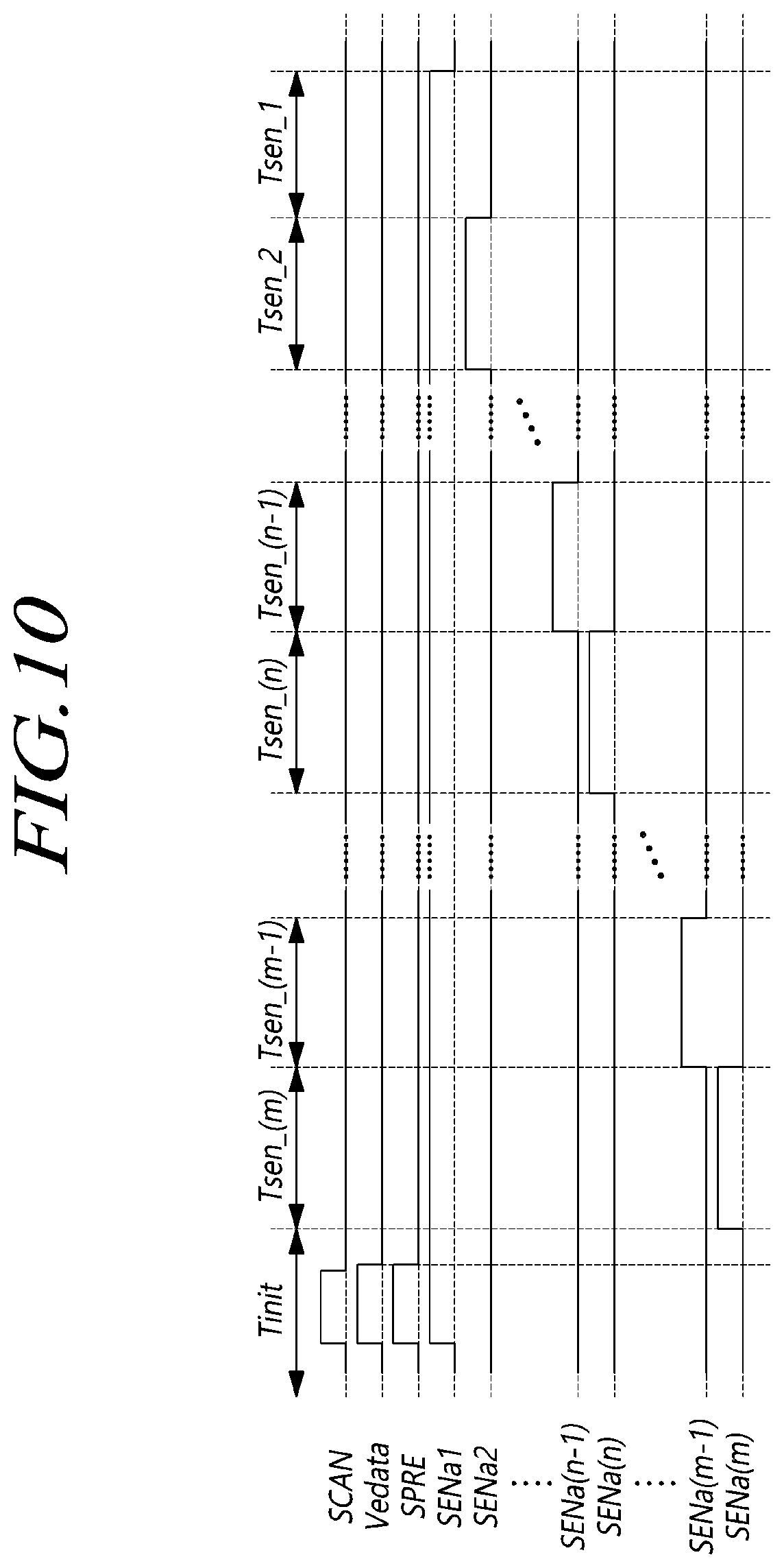 Patent US12345981 Figure 10 – Backlight unit, display device and driving method