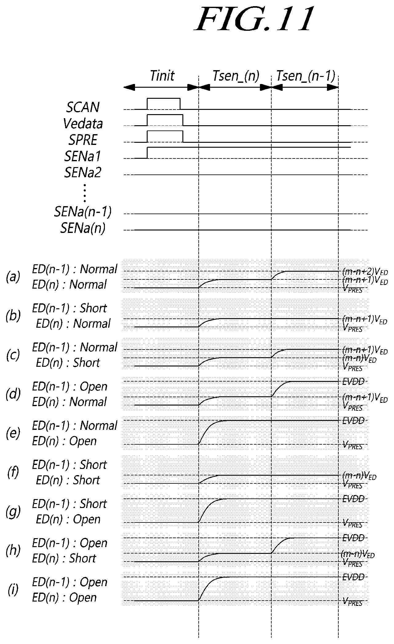Patent US12345981 Figure 11 – Backlight unit, display device and driving method