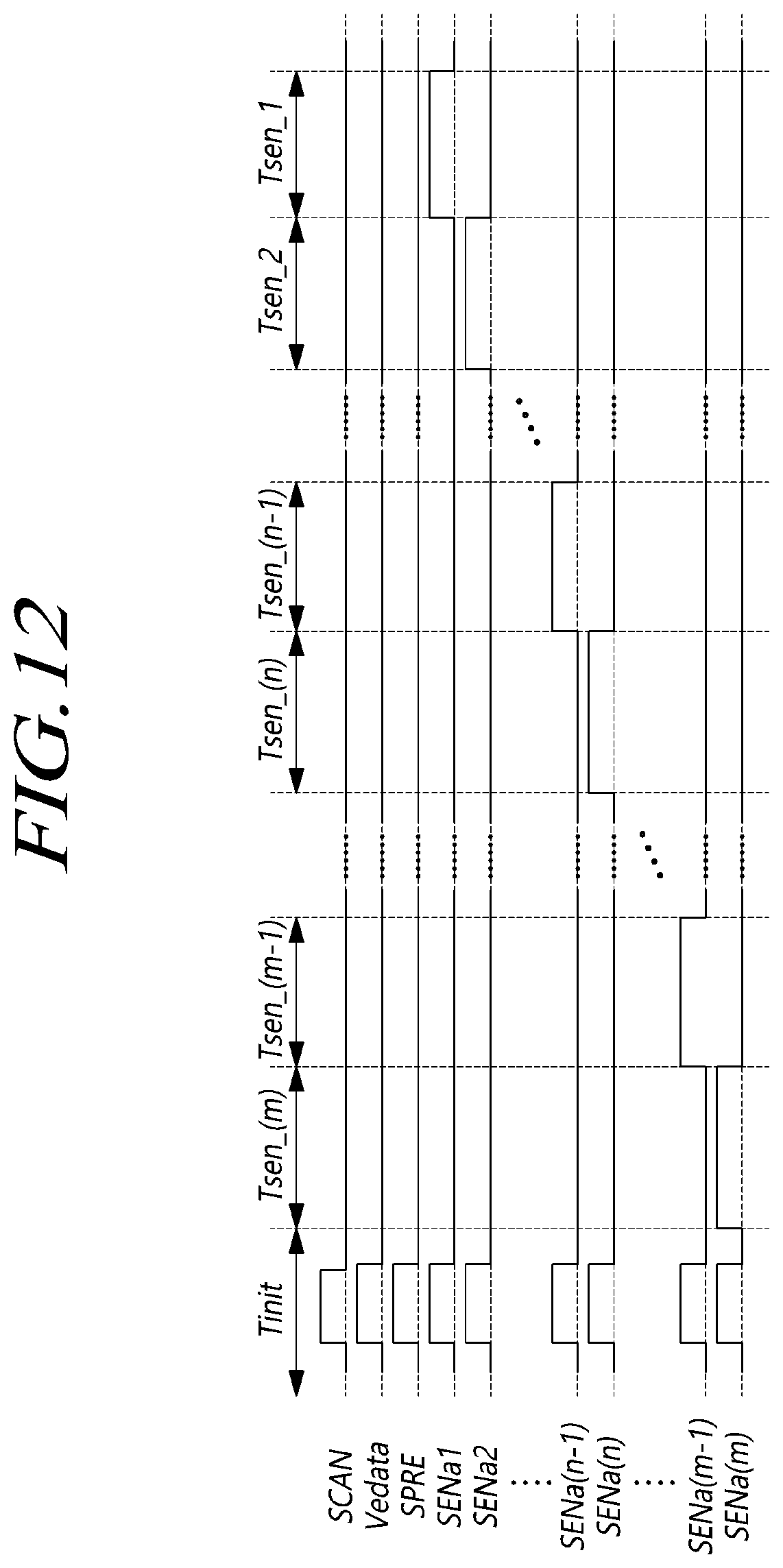 Patent US12345981 Figure 12 – Backlight unit, display device and driving method
