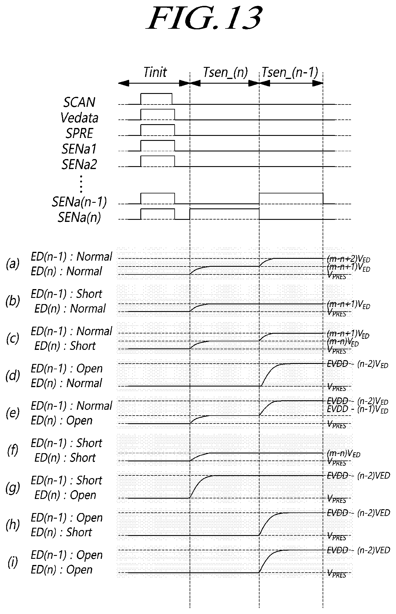 Patent US12345981 Figure 13 – Backlight unit, display device and driving method