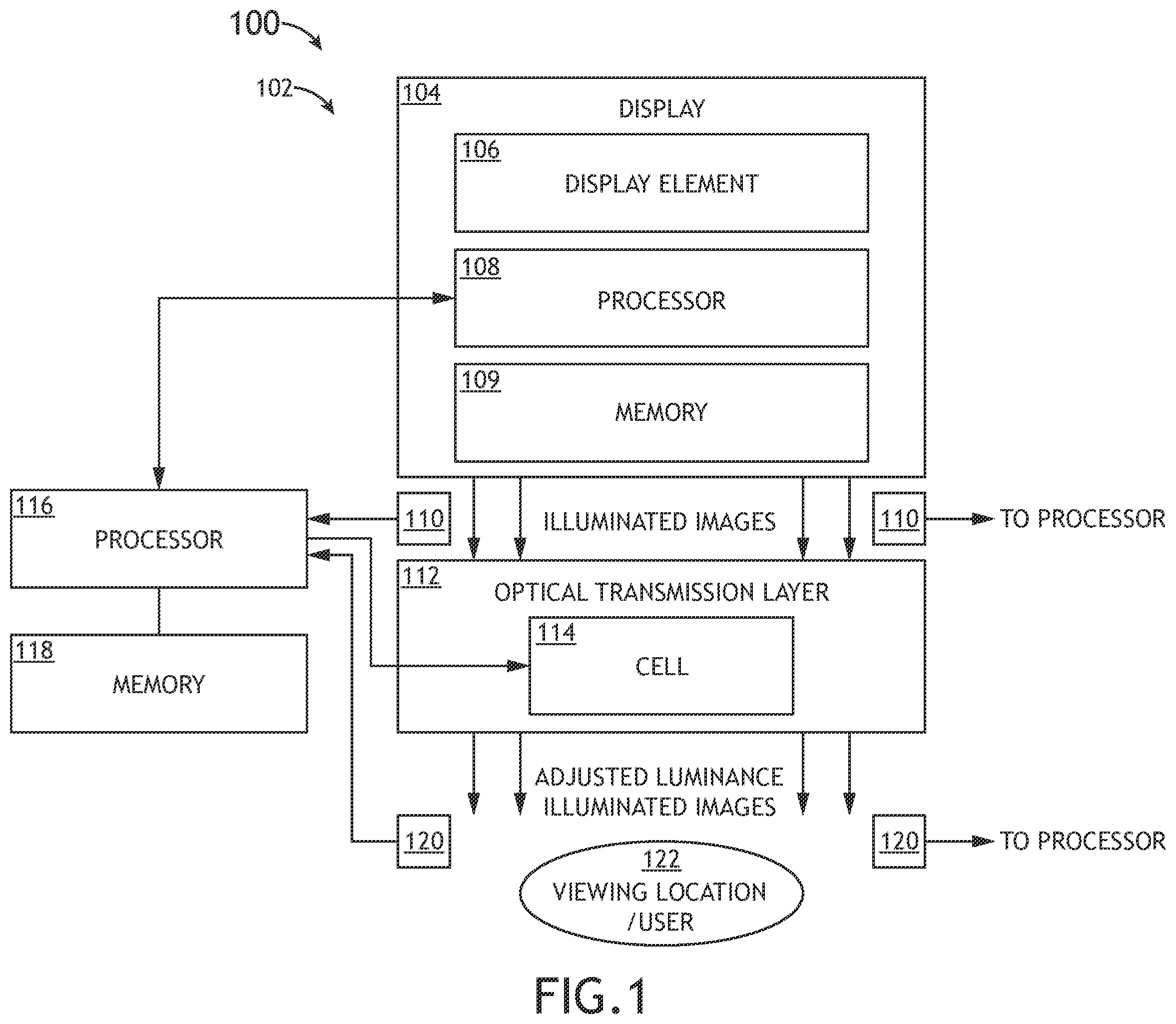 Patent US12345992 Figure 1 – System having an optical transmission layer for dimming enhancement of display comprising an ambient light sensor and method therefor
