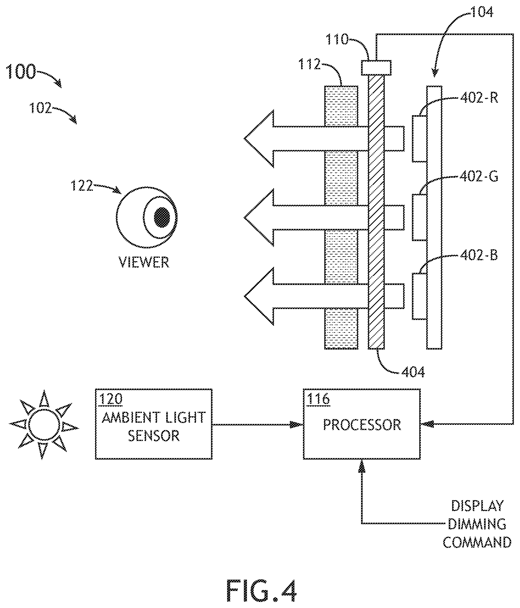 Patent US12345992 Figure 5 – System having an optical transmission layer for dimming enhancement of display comprising an ambient light sensor and method therefor