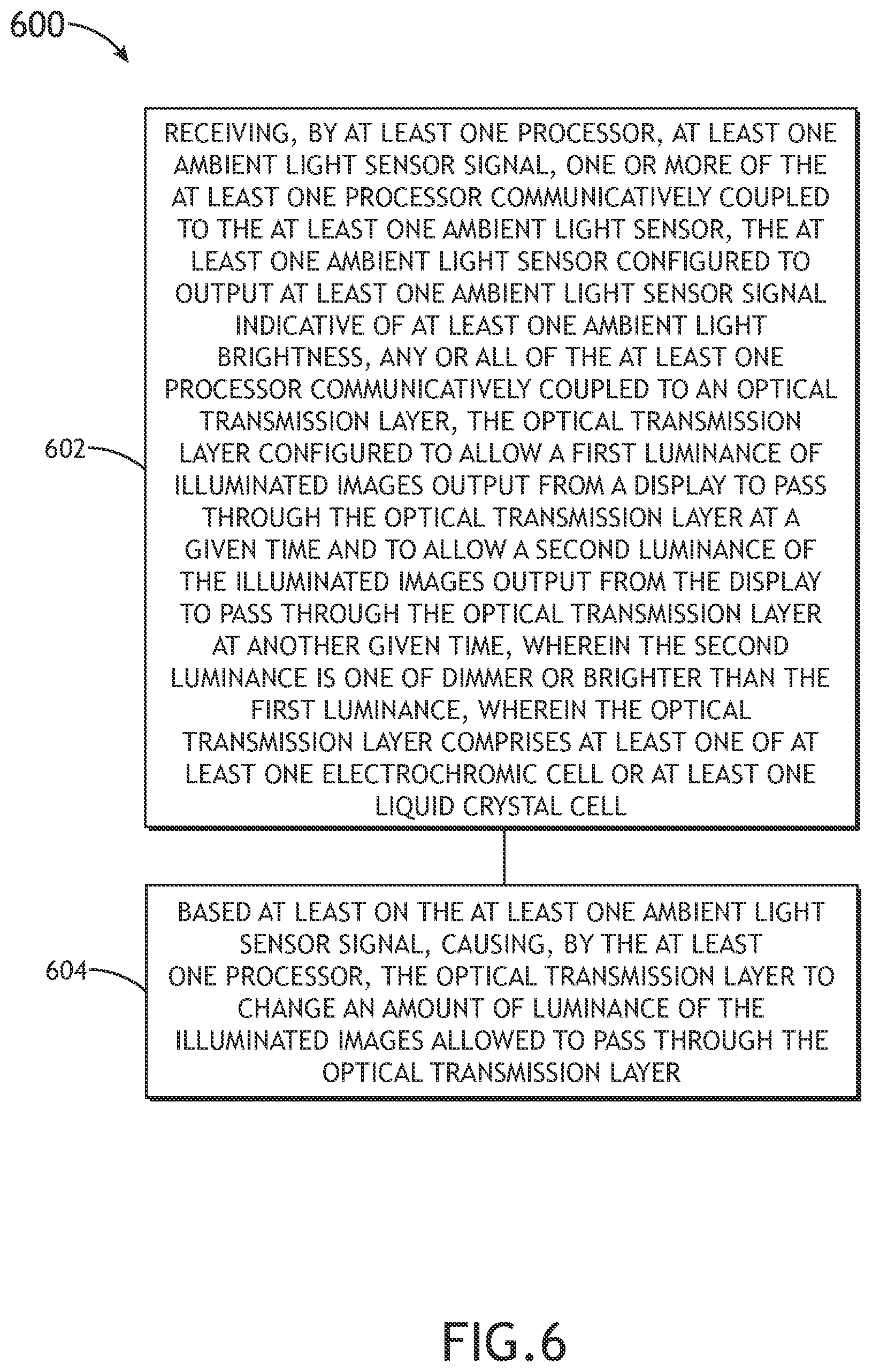 Patent US12345992 Figure 7 – System having an optical transmission layer for dimming enhancement of display comprising an ambient light sensor and method therefor