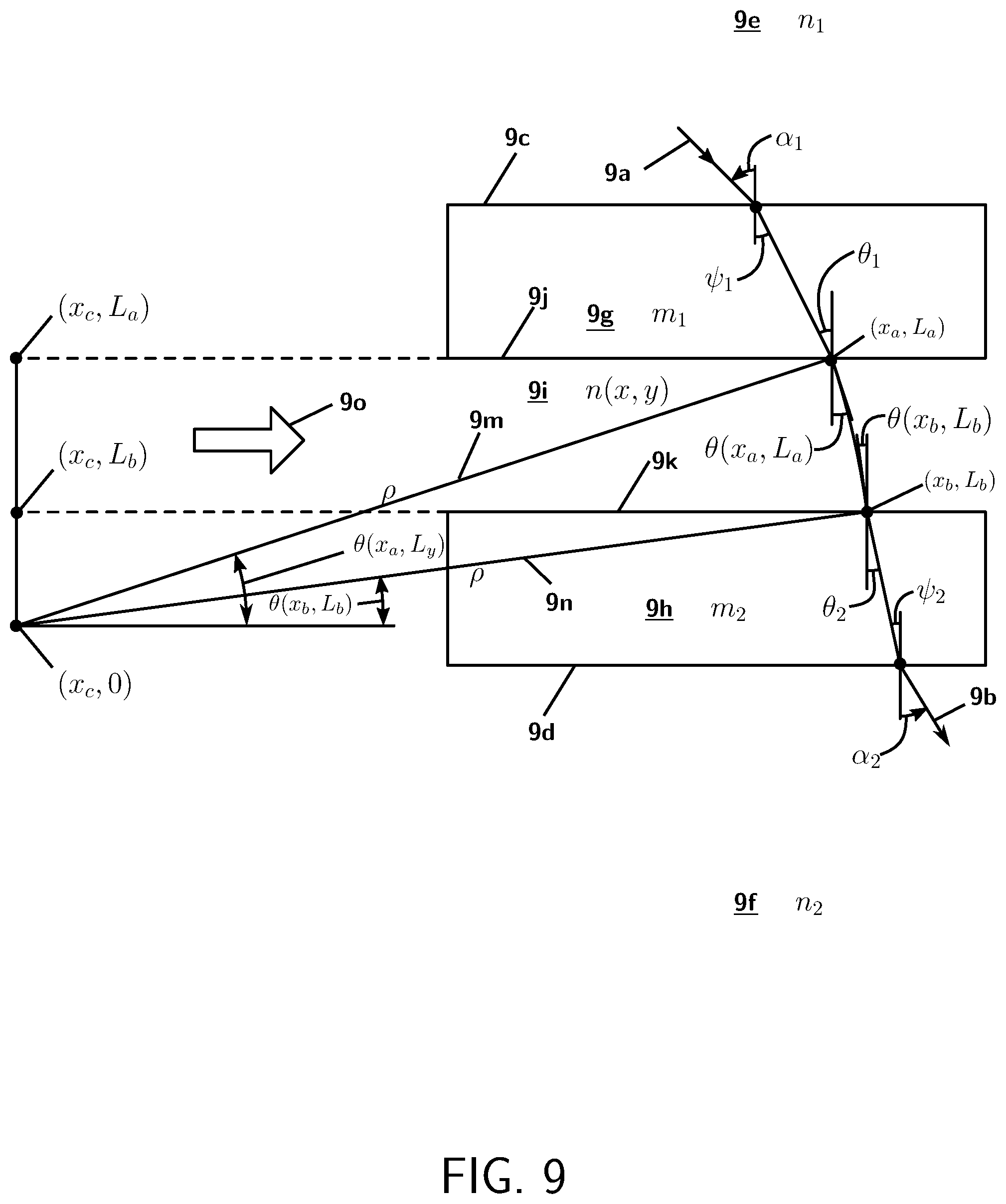 Patent US12345993 Figure 9 – Light control by means of forced translation, rotation, orientation, and deformation of particles using dielectrophoresis