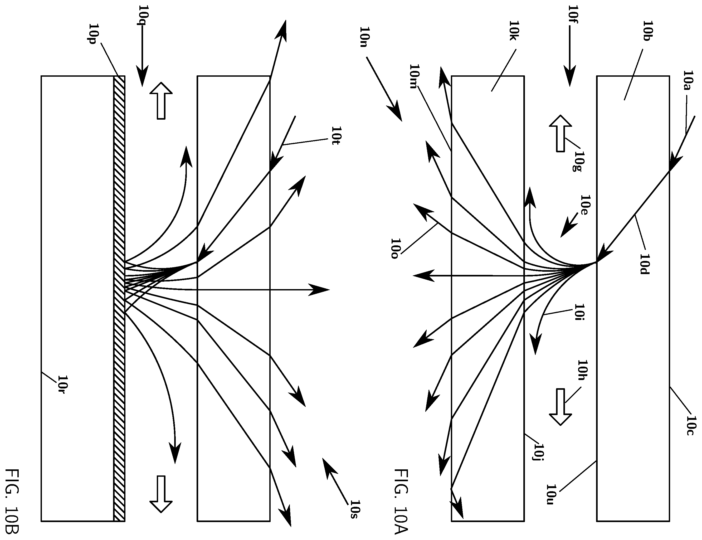 Patent US12345993 Figure 10 – Light control by means of forced translation, rotation, orientation, and deformation of particles using dielectrophoresis