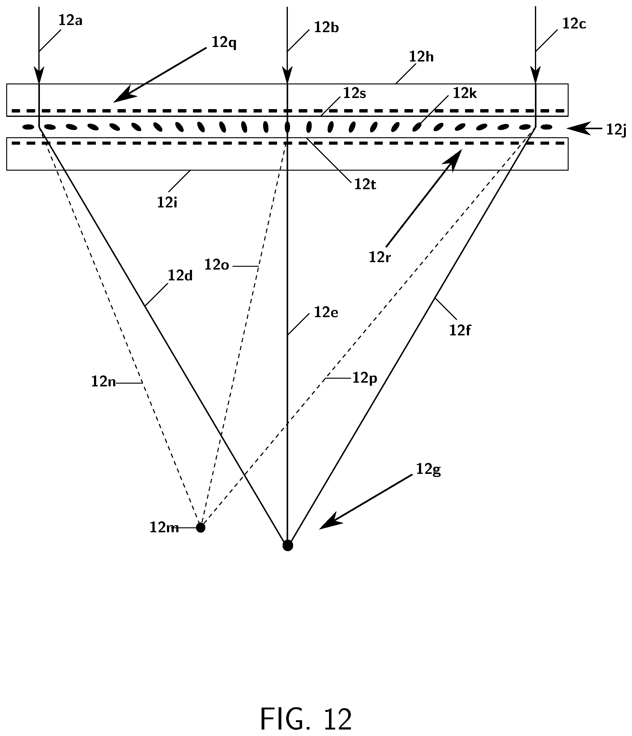 Patent US12345993 Figure 12 – Light control by means of forced translation, rotation, orientation, and deformation of particles using dielectrophoresis