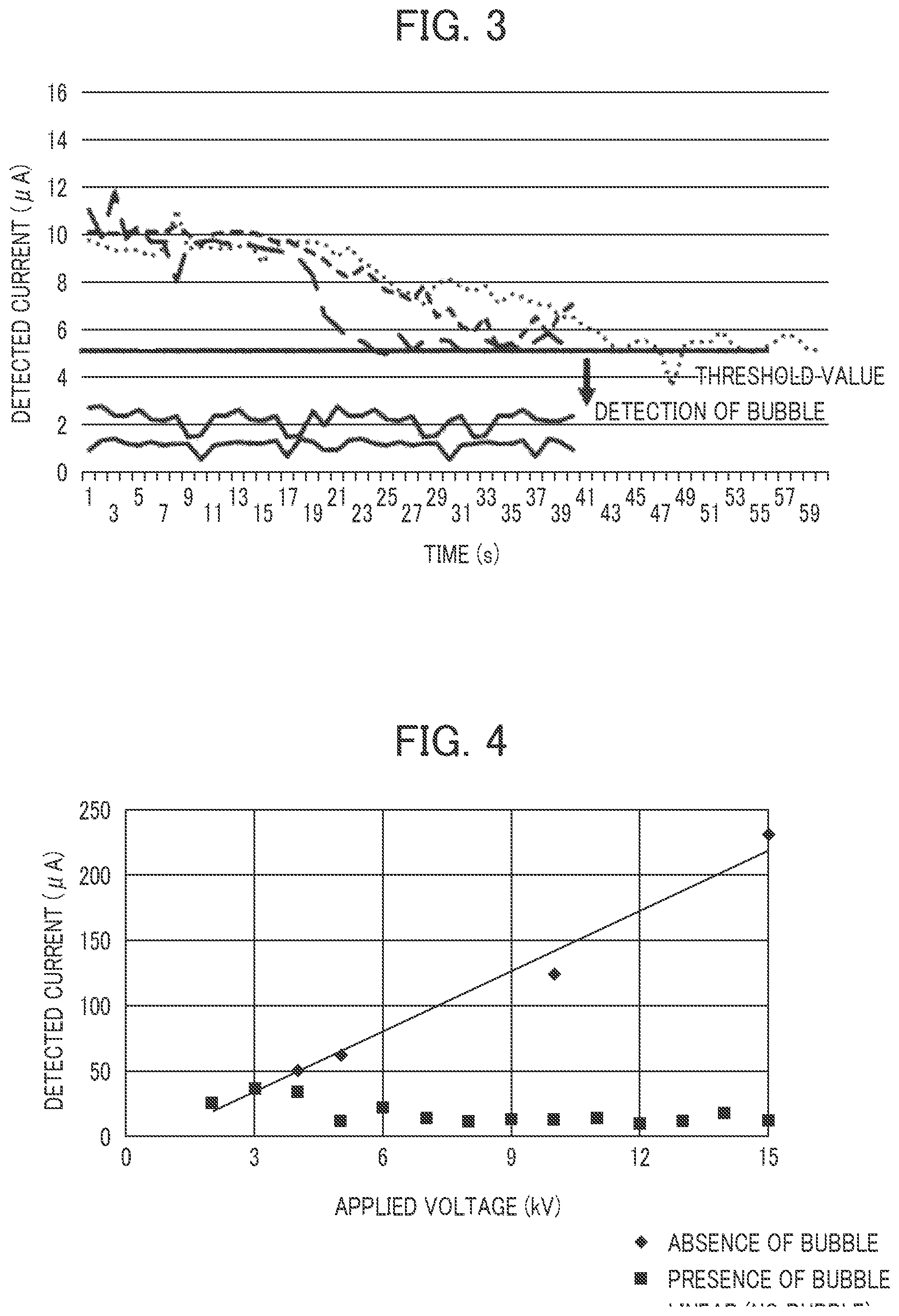 Patent US12345994 Figure 2 – Electrophoresis device