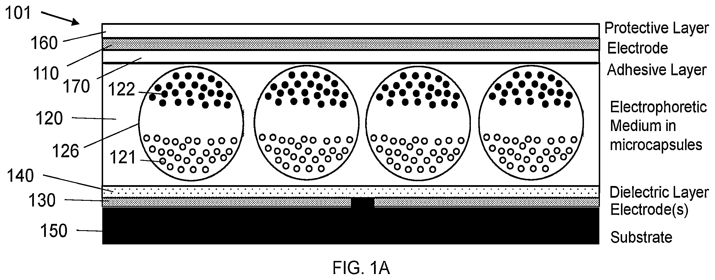 Patent US12345995 Figure 1 – Layered structure with high dielectric constant for use with active matrix backplanes