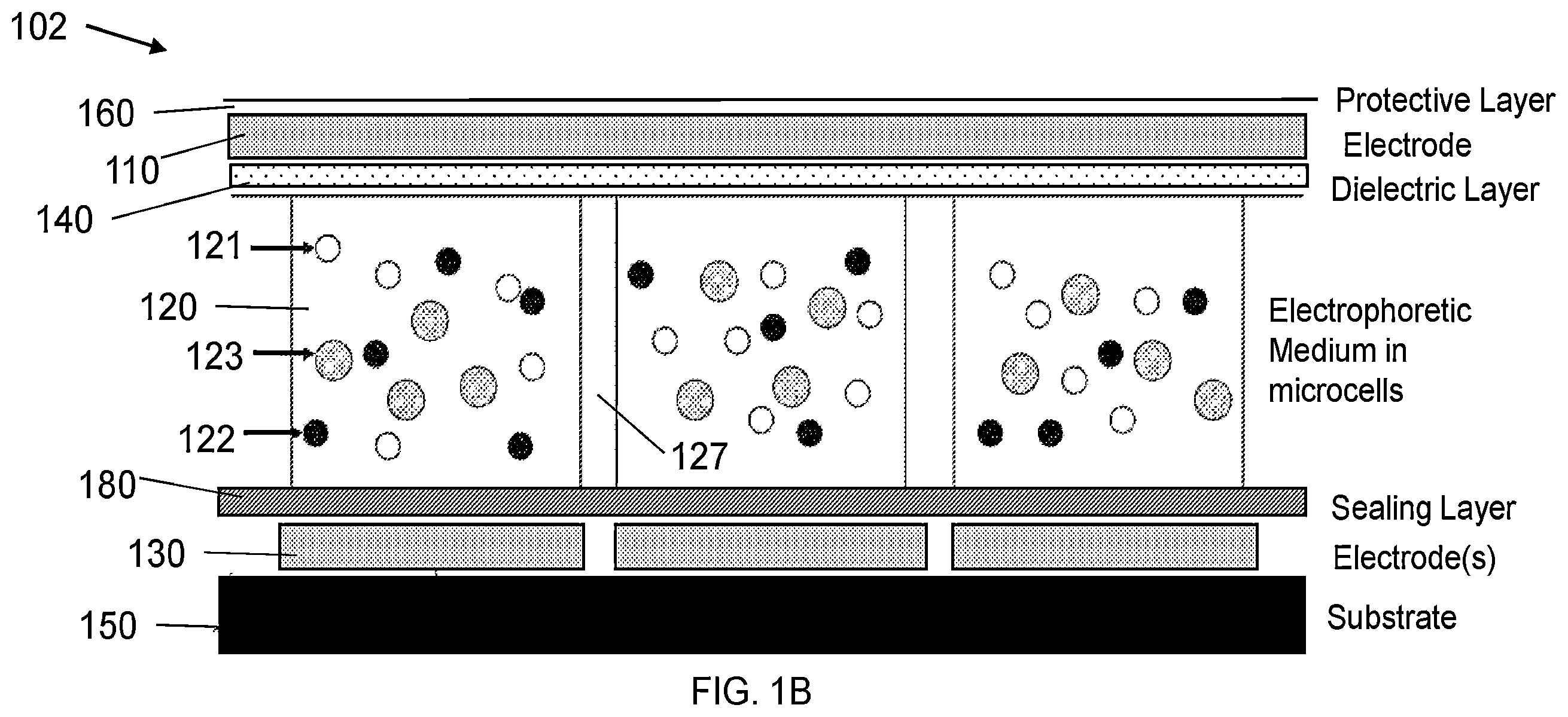 Patent US12345995 Figure 2 – Layered structure with high dielectric constant for use with active matrix backplanes