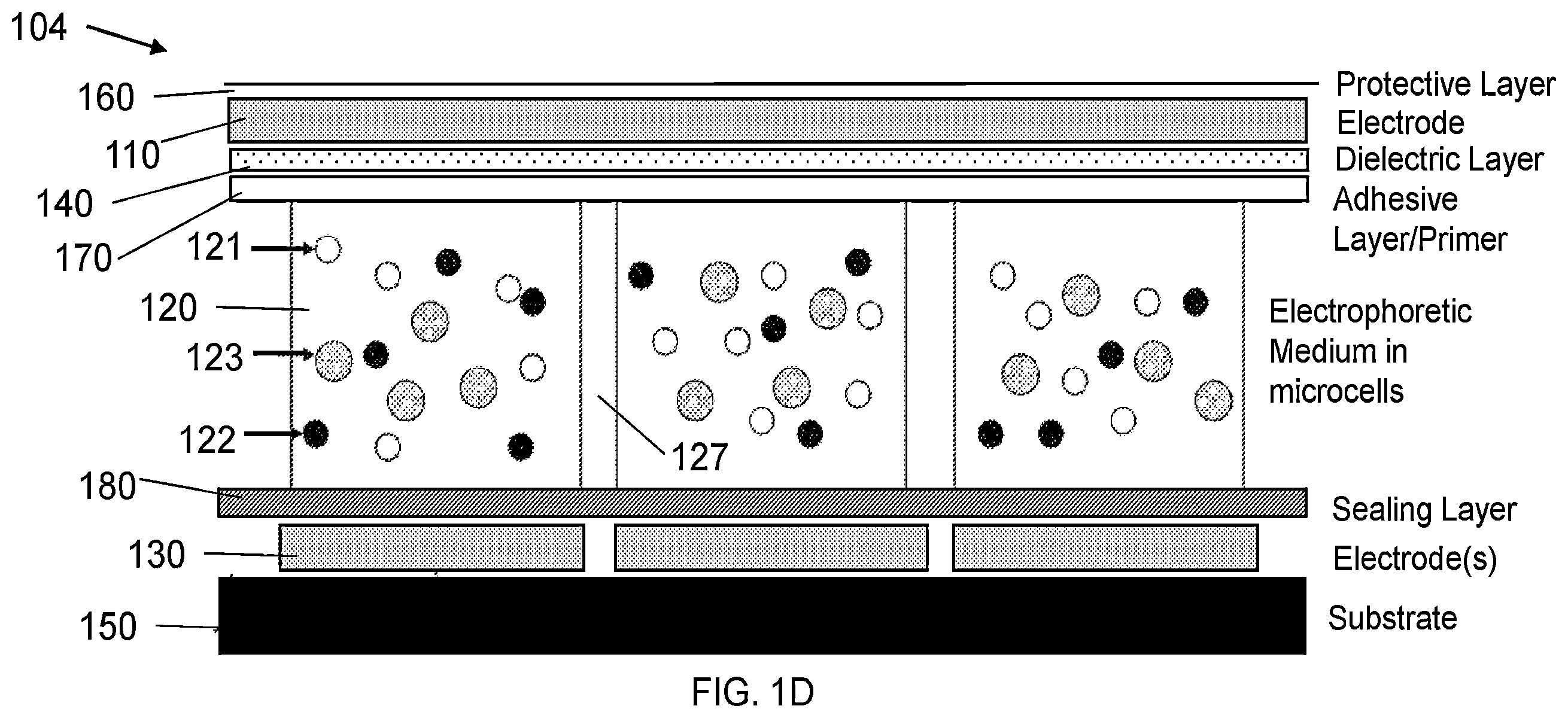 Patent US12345995 Figure 4 – Layered structure with high dielectric constant for use with active matrix backplanes