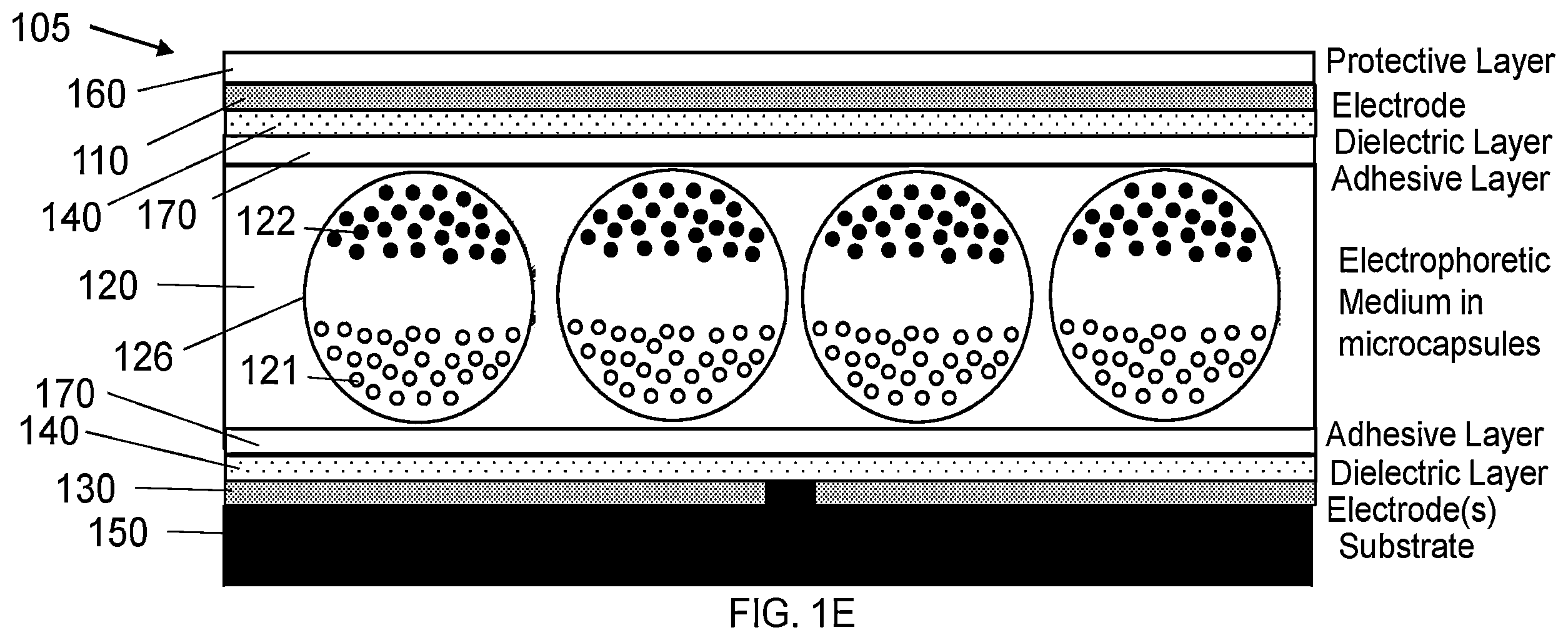 Patent US12345995 Figure 5 – Layered structure with high dielectric constant for use with active matrix backplanes