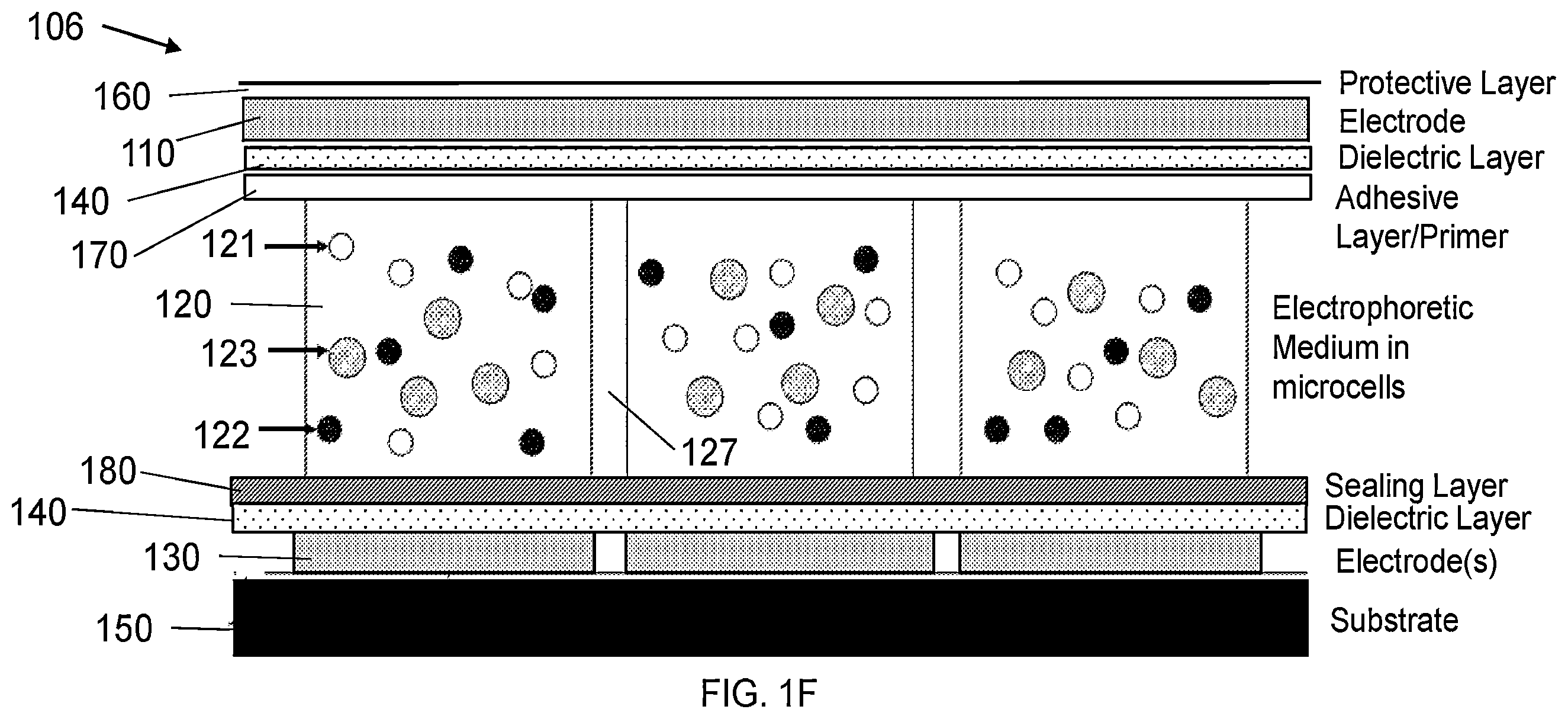 Patent US12345995 Figure 6 – Layered structure with high dielectric constant for use with active matrix backplanes
