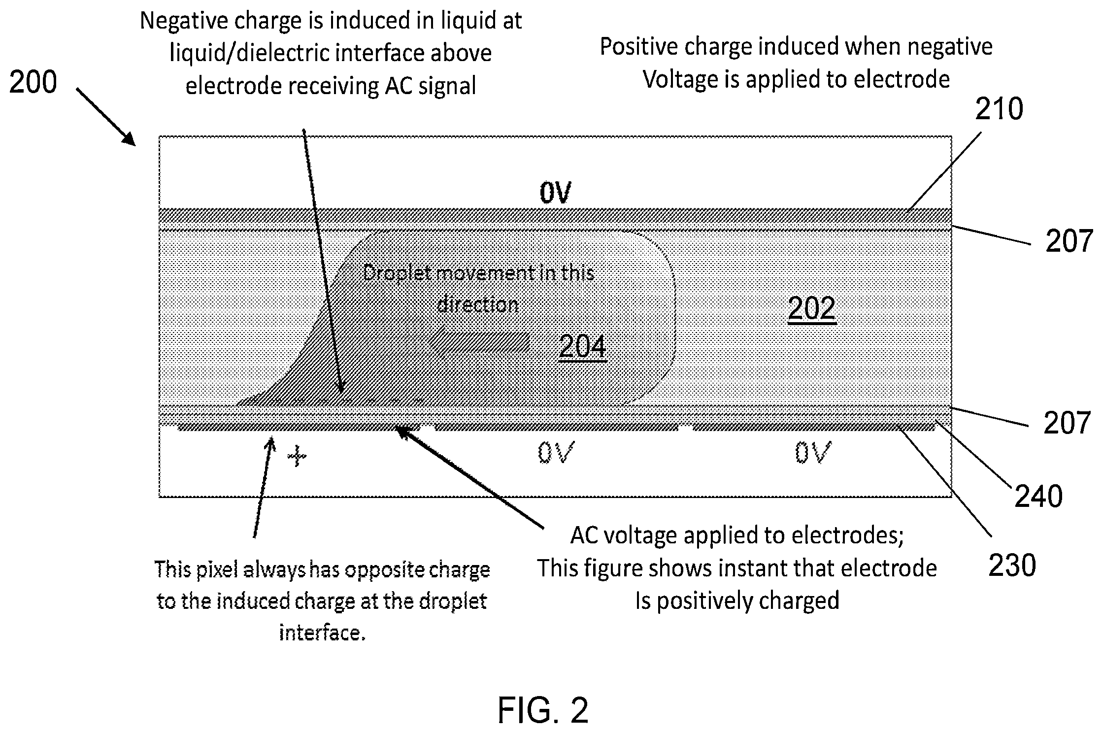 Patent US12345995 Figure 7 – Layered structure with high dielectric constant for use with active matrix backplanes